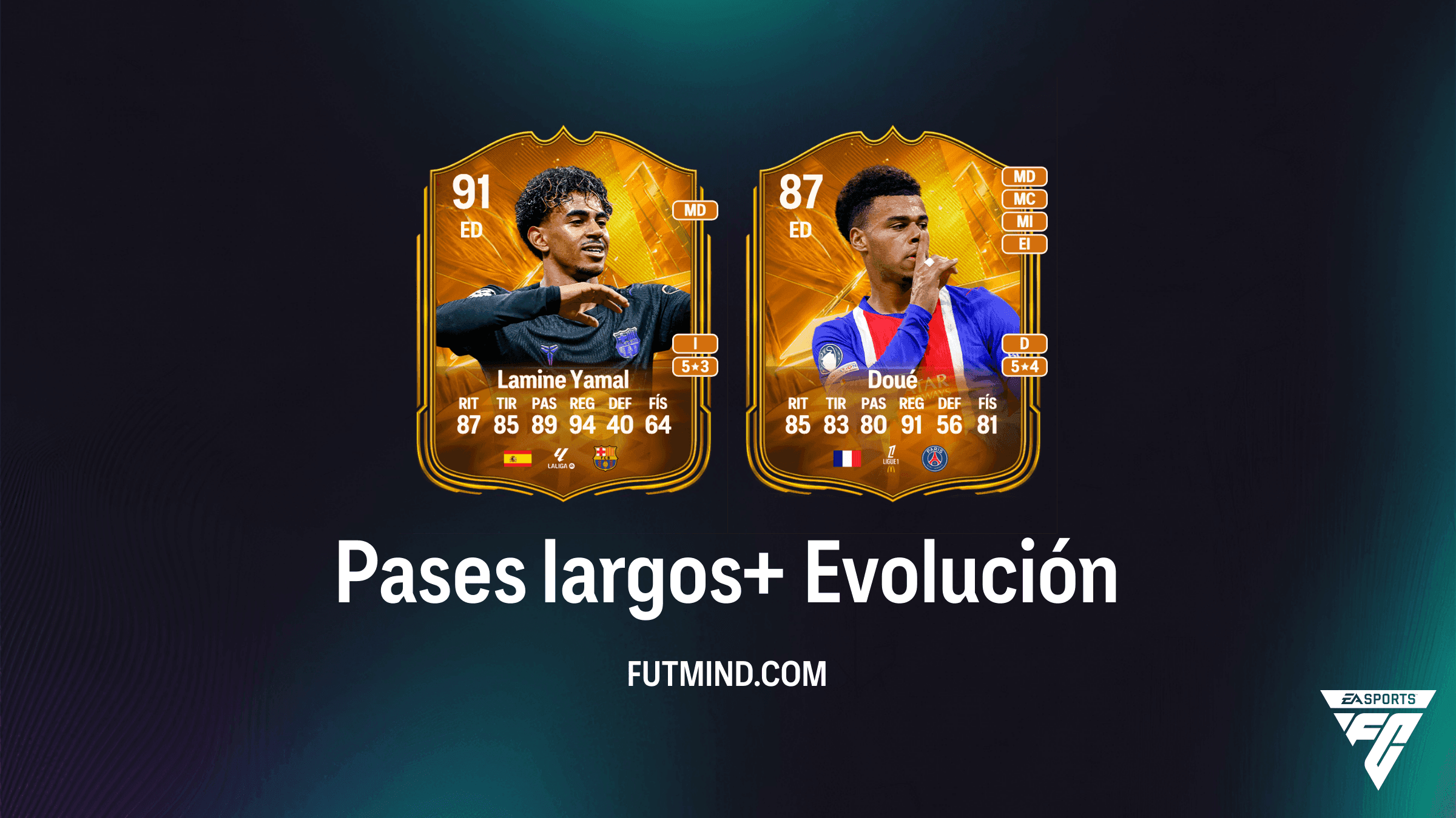 Evolución Pases largos+ en EA Sports FC 27 Ultimate Team: Mejores jugadores y análisis