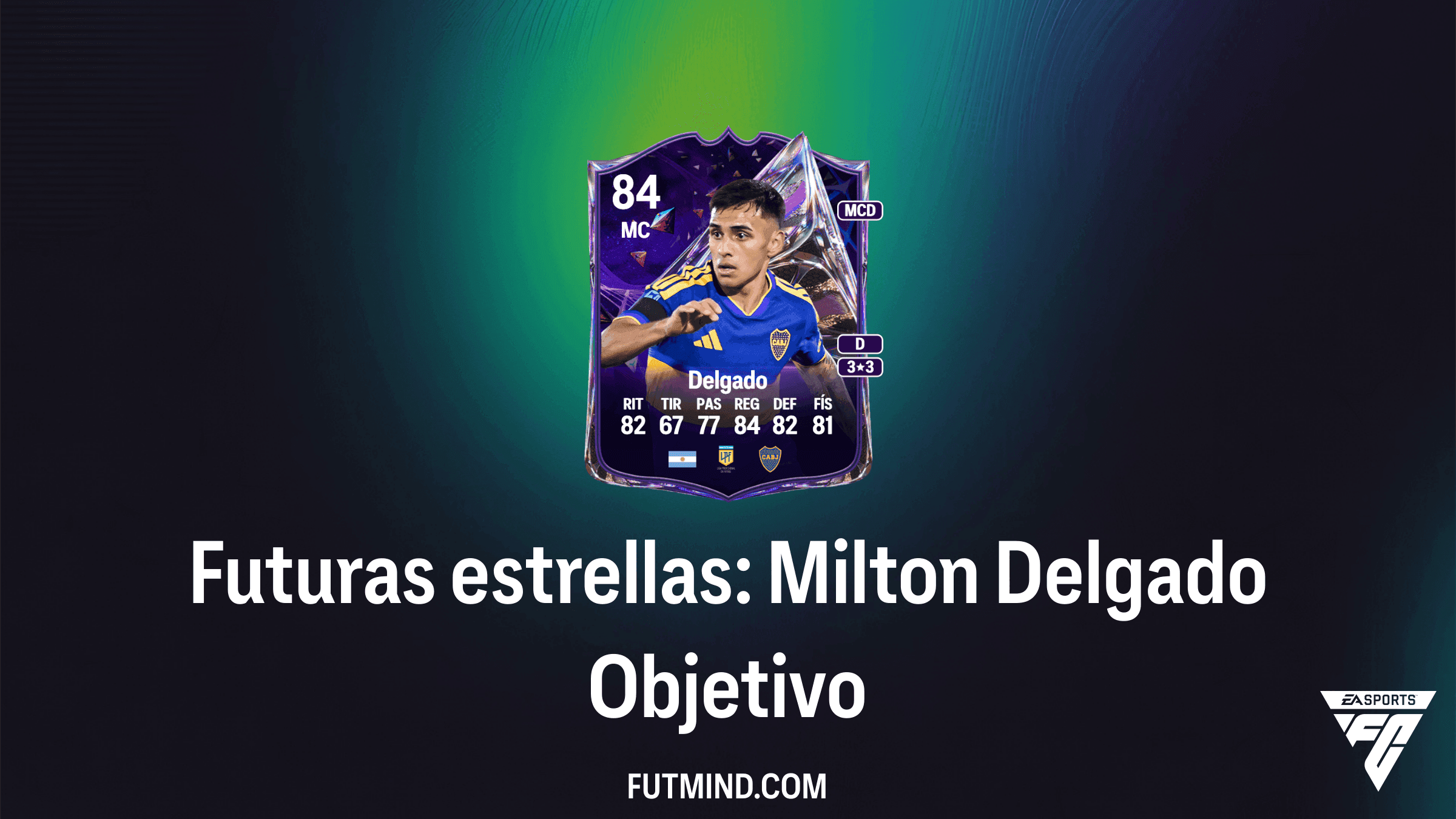 Futuras estrellas: Milton Delgado - Guía de Objetivos y Recompensas