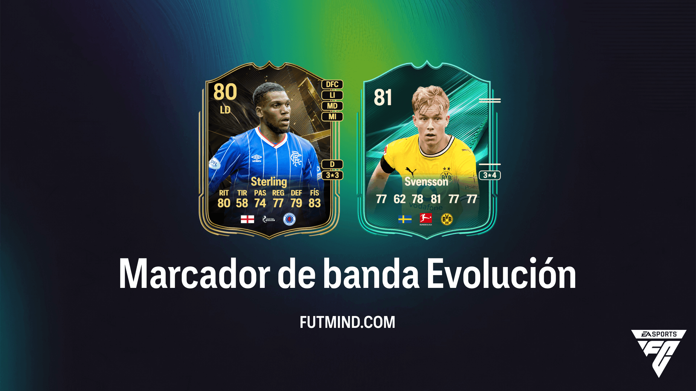 Evolución Marcador de banda en EA Sports FC 27 Ultimate Team: Mejores jugadores y análisis