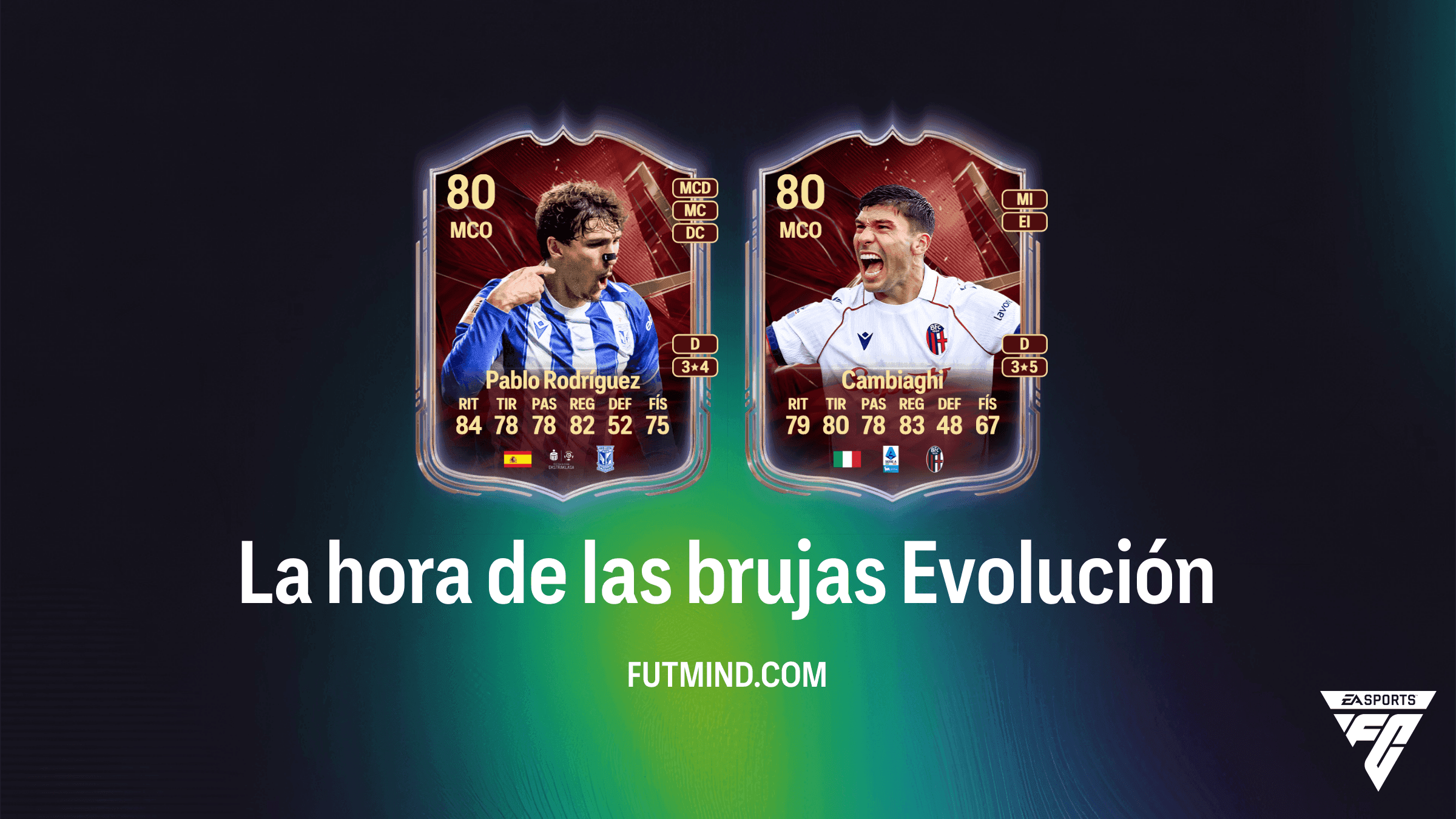 Evolución La hora de las brujas en EA Sports FC 27 Ultimate Team: Mejores jugadores y análisis