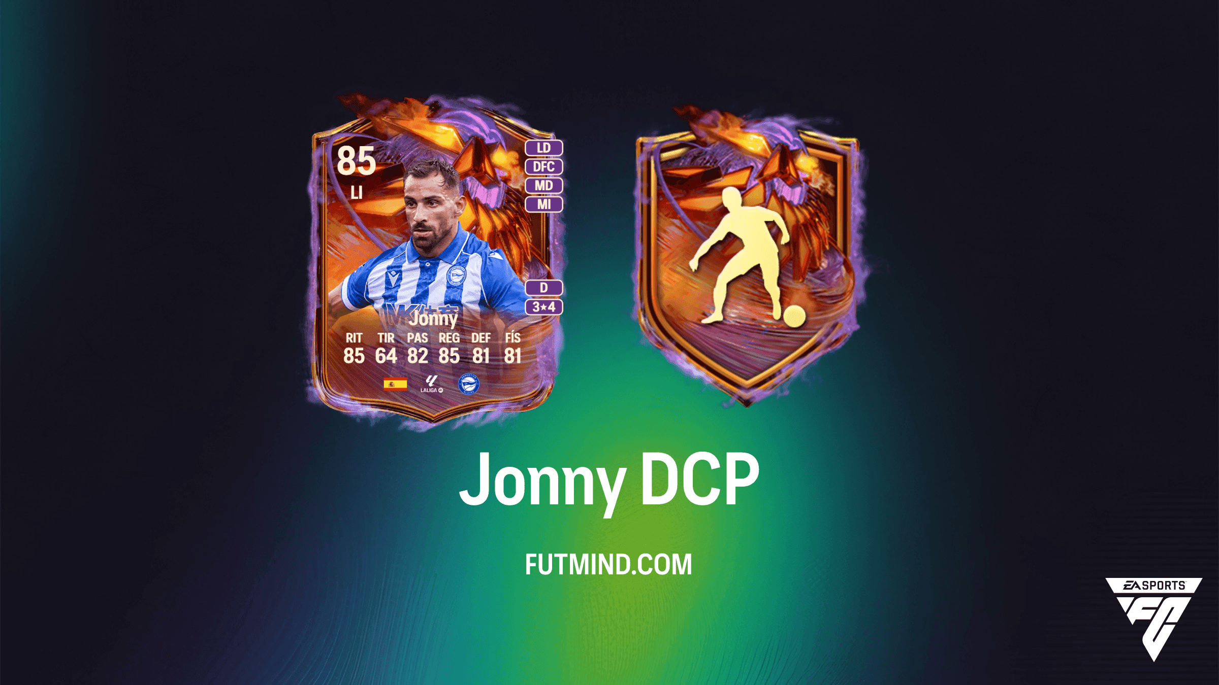 Desafío de Creación de Plantillas (DCP) Jonny Ultimate Scream: Solución, Costes y Recompensas