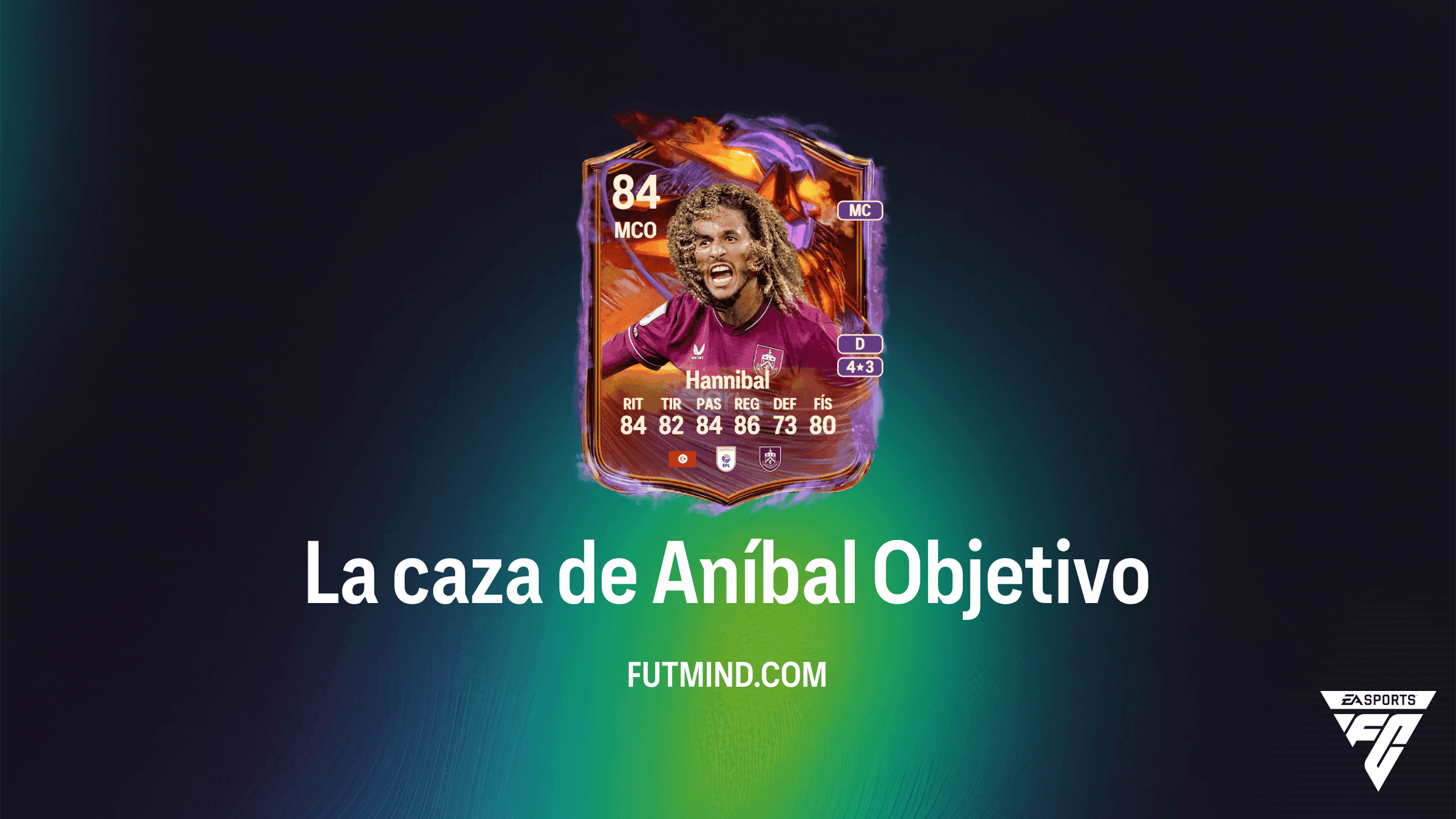 FC 27 La caza de Aníbal - Guía de Objetivos y Recompensas