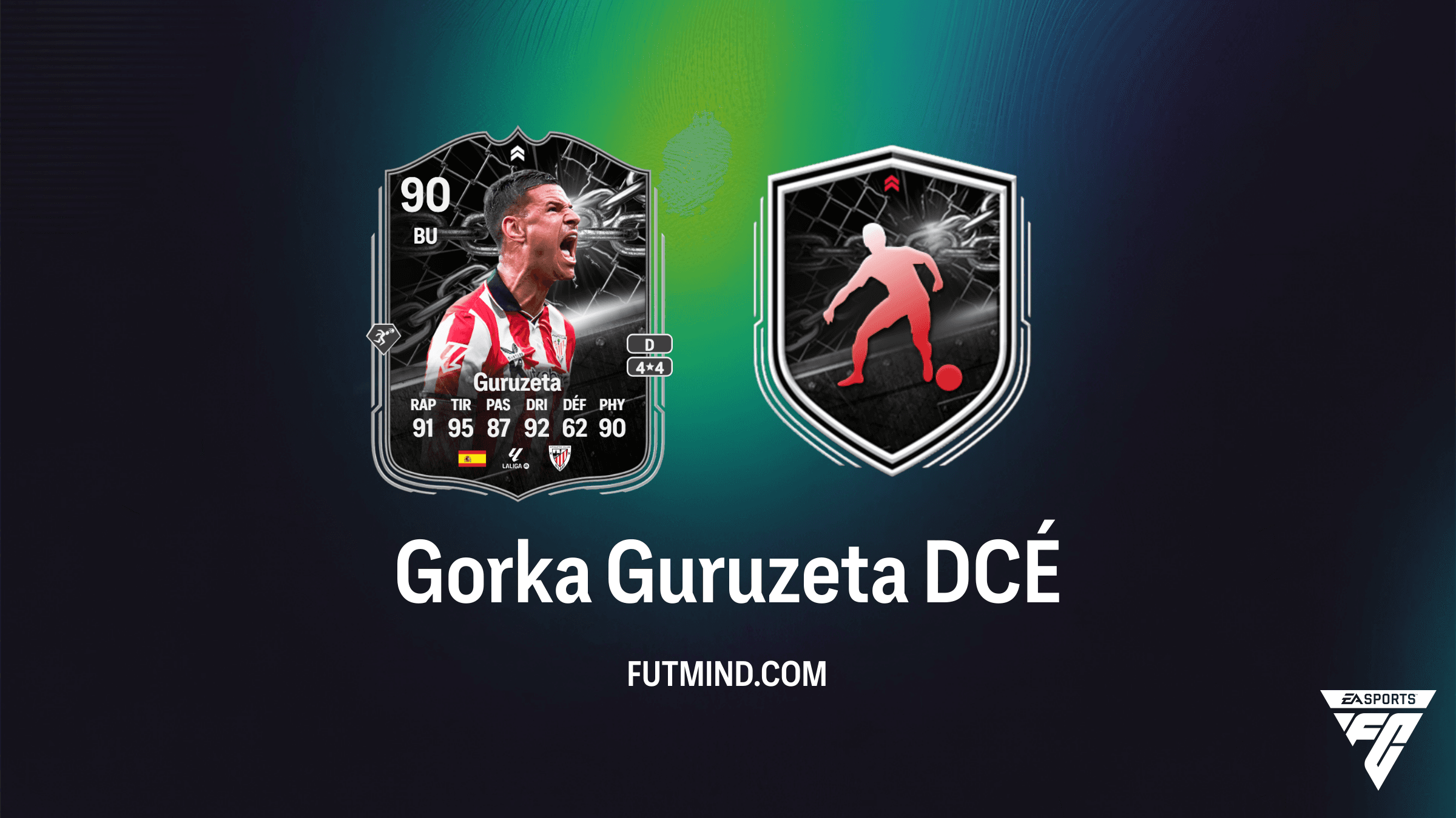 DCÉ Gorka Guruzeta Showdown FC 26 : Solution, Analyse et Prévisions