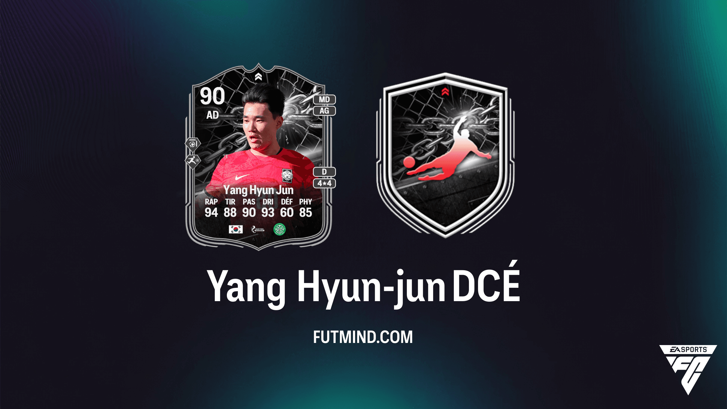 Solution DCÉ Yang Hyun-jun Show de la rencontre : Corée du Sud vs Tchéquie