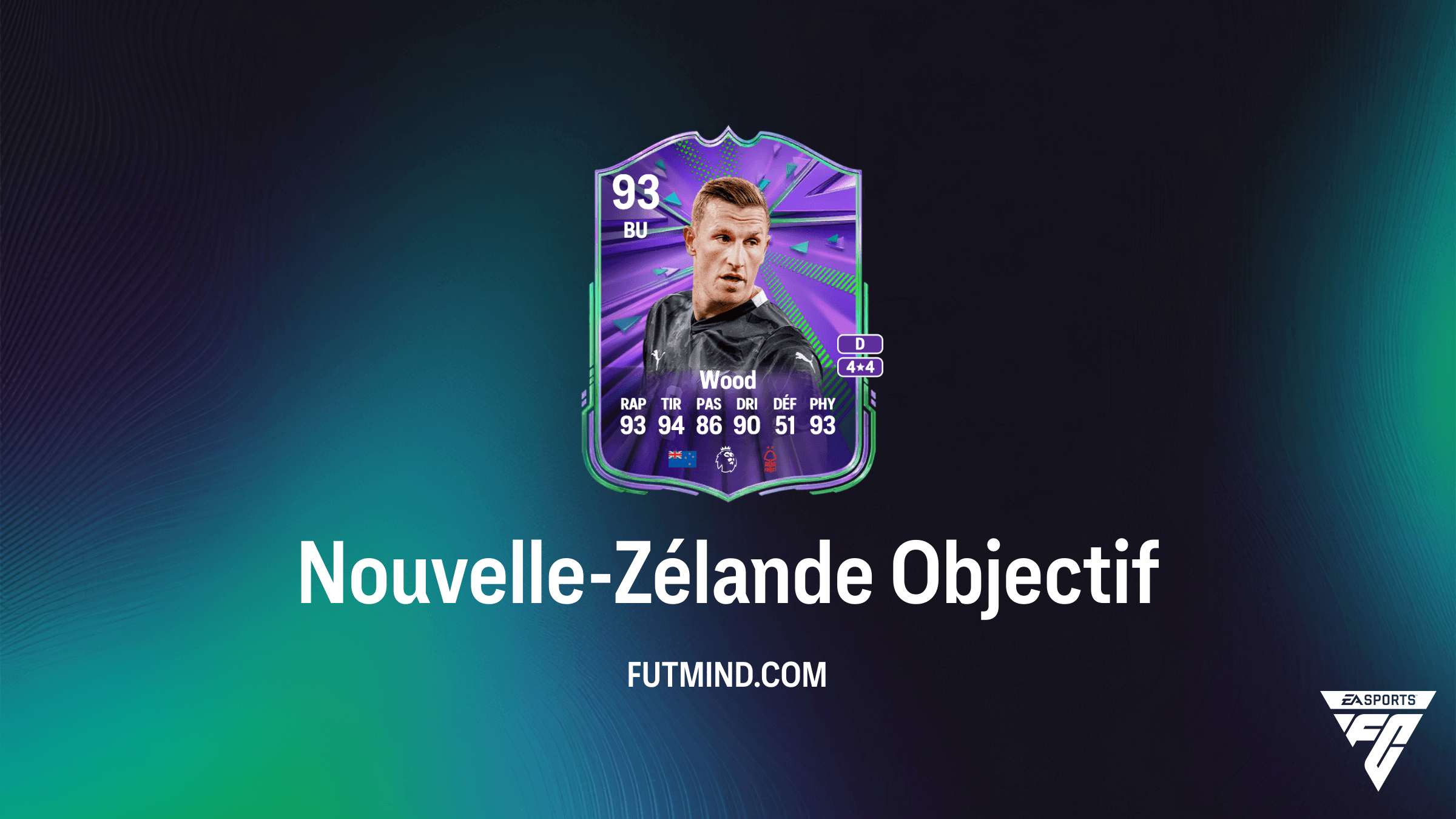 Comment débloquer Chris Wood : Guide des Objectifs Nouvelle-Zélande dans FC 26