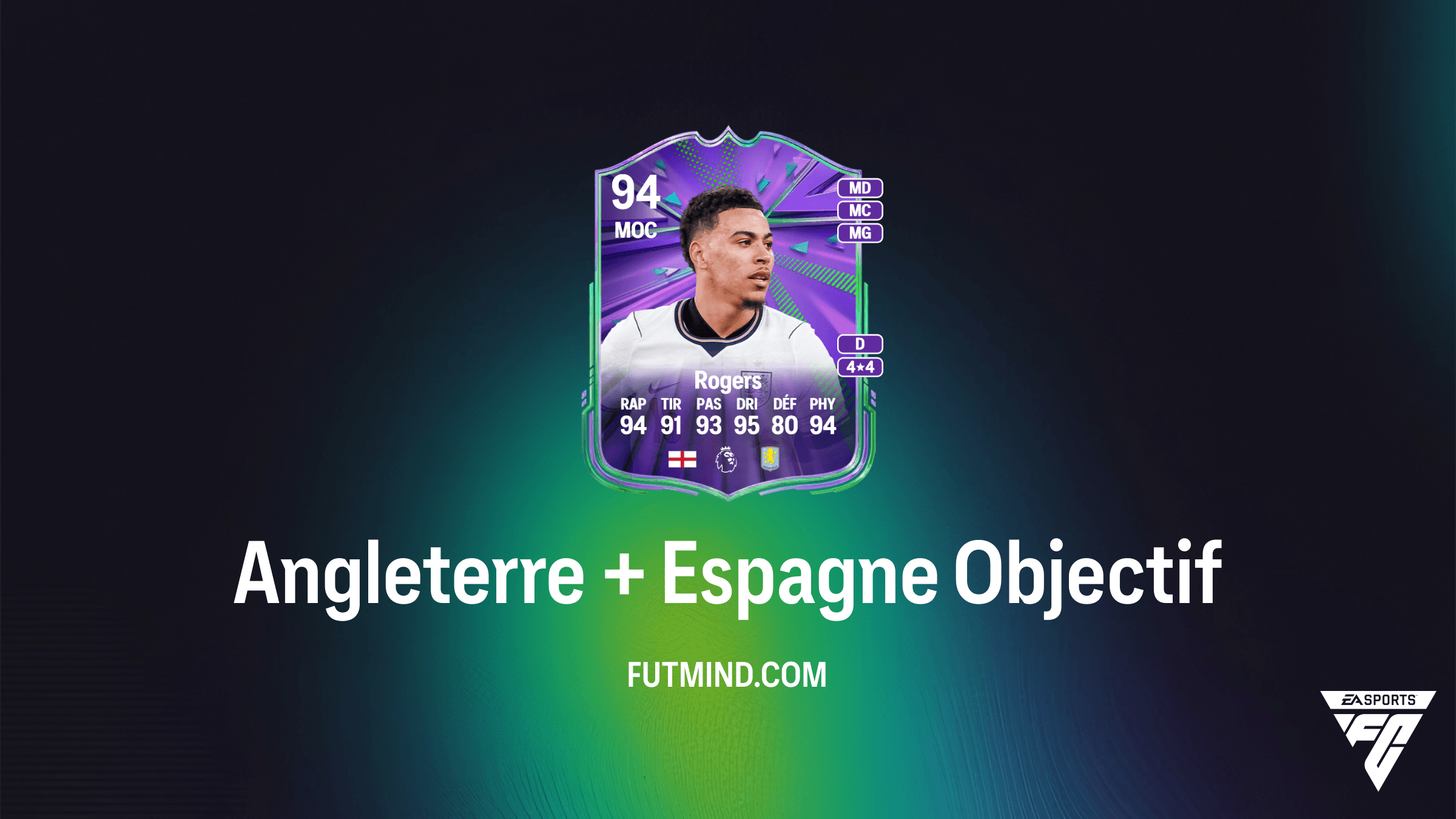 Comment réussir l'objectif Angleterre + Espagne sur FC 26 : Guide et Récompenses