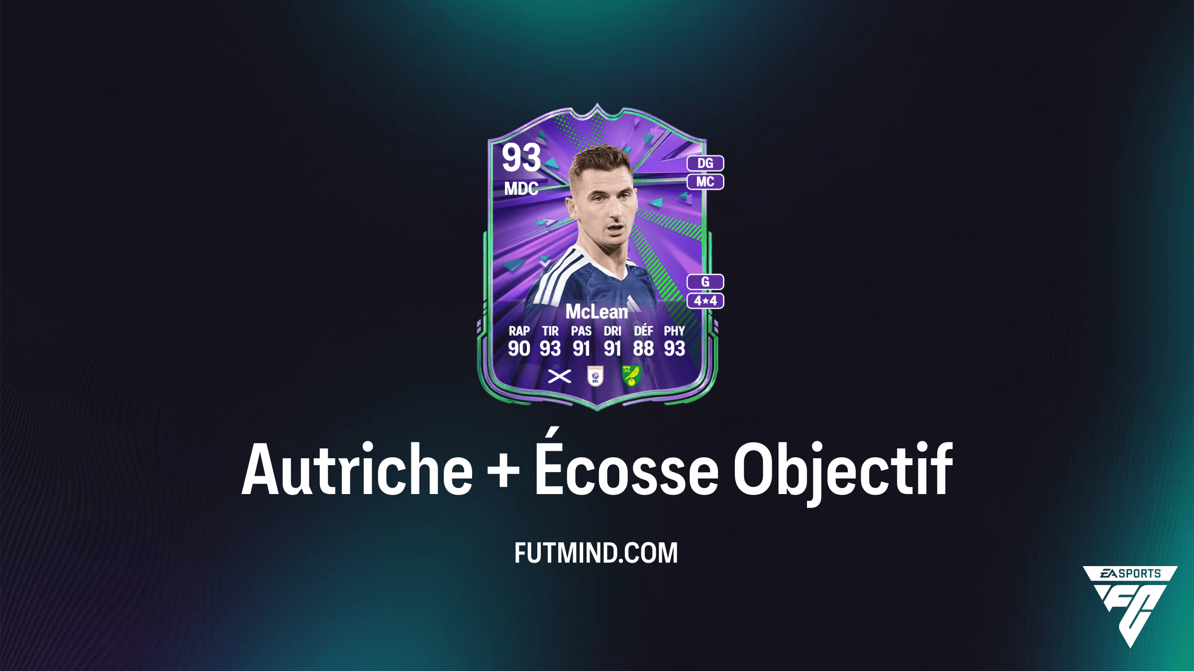 Guide Complet : Comment réussir l'Objectif Autriche + Écosse sur FC 26