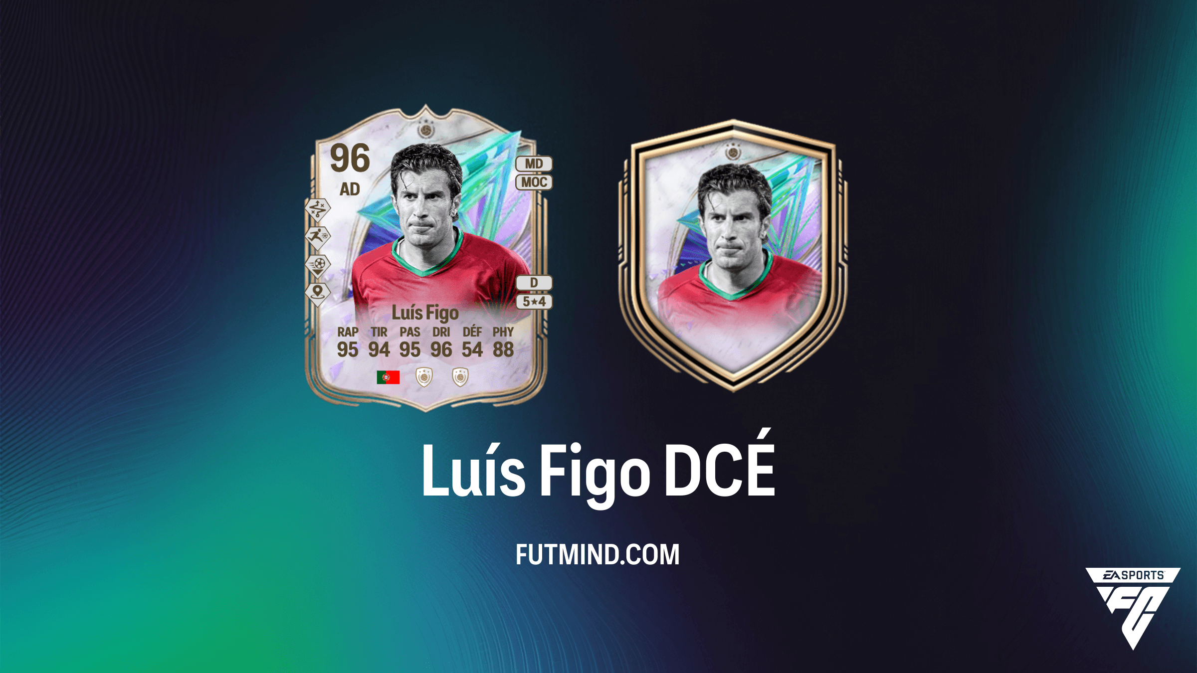 Solution DCÉ Luís Figo Icône Grands moments - Prix, Défis et Analyse de la légende portugaise