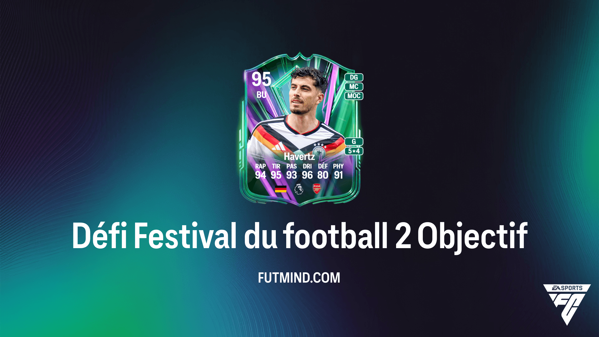 FC 26 : Comment réussir l'Objectif Défi Festival du football 2 et obtenir Kai Havertz