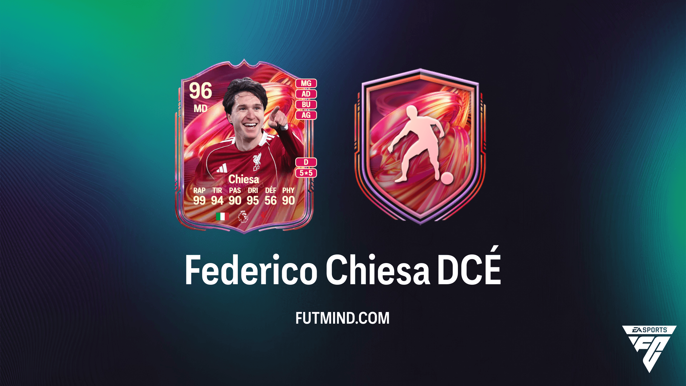 Solution DCÉ Federico Chiesa FUTTIES : Analyse, Coût et Conditions sur FC 26