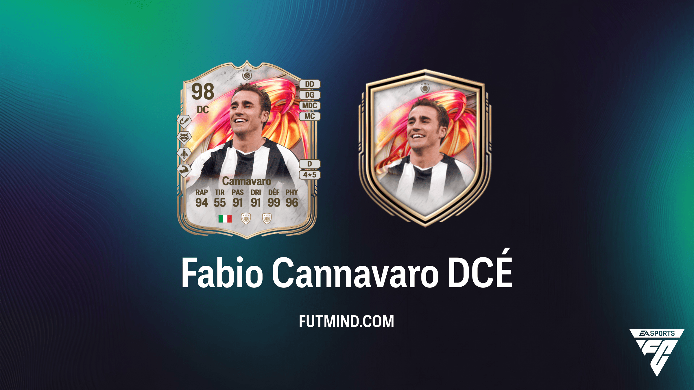 Solution DCÉ Fabio Cannavaro Icône FUTTIES : Guide Complet et Analyse de la Légende