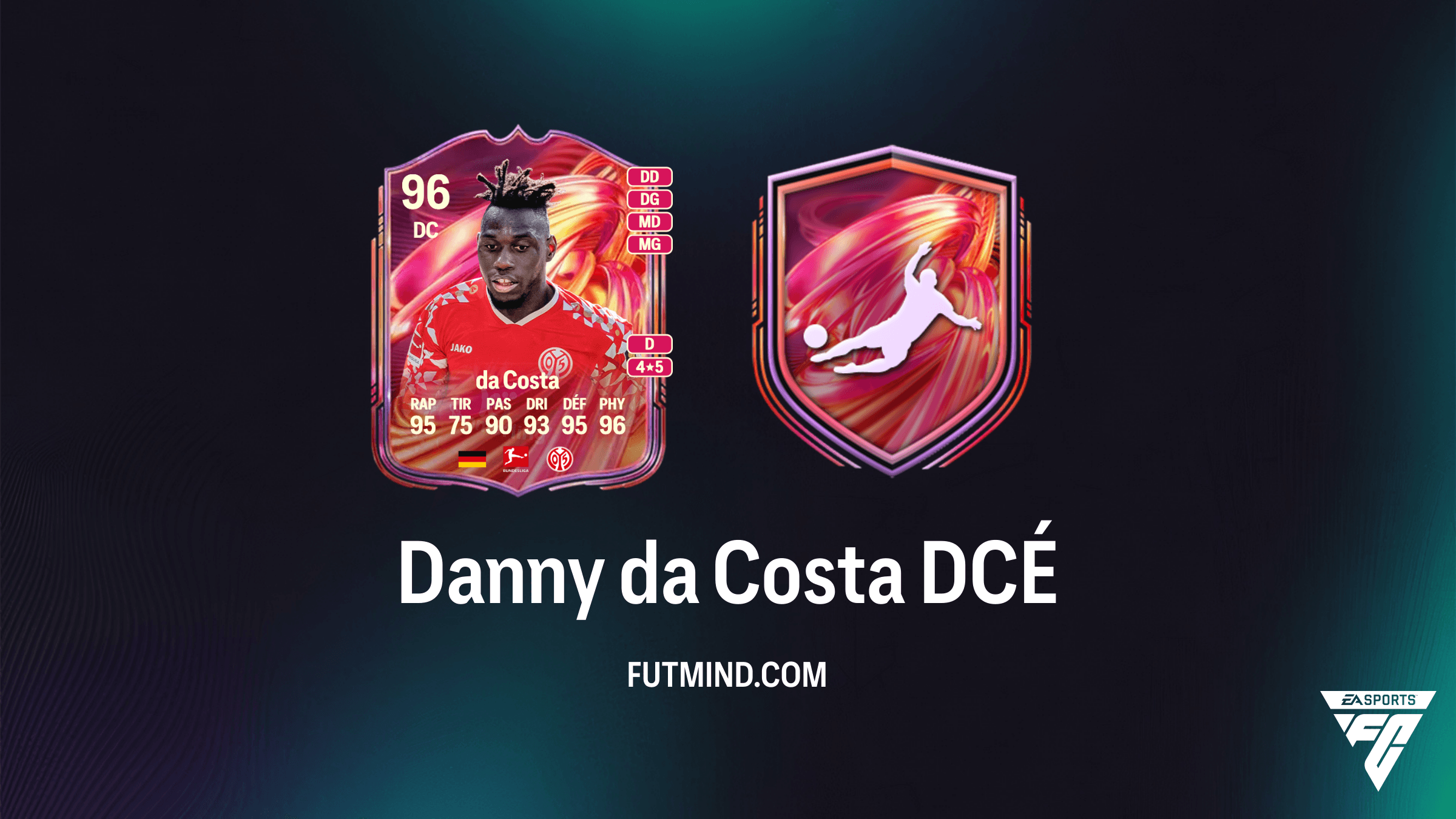 Solution DCÉ Danny da Costa FUTTIES : La meilleure option Bundesliga à petit prix