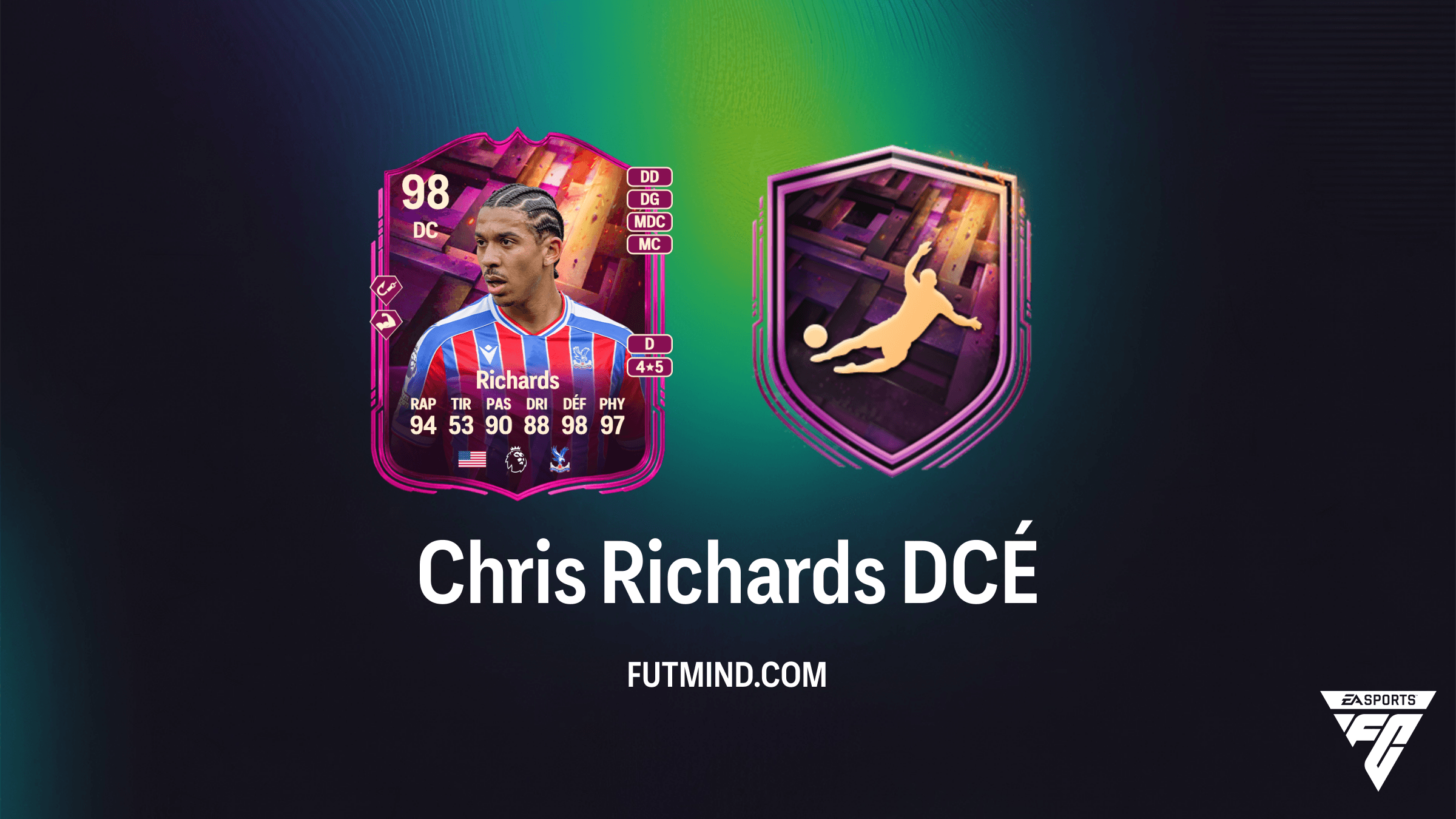Comment compléter le DCÉ Chris Richards Indestructibles dans FC 26 - Guide et Solution