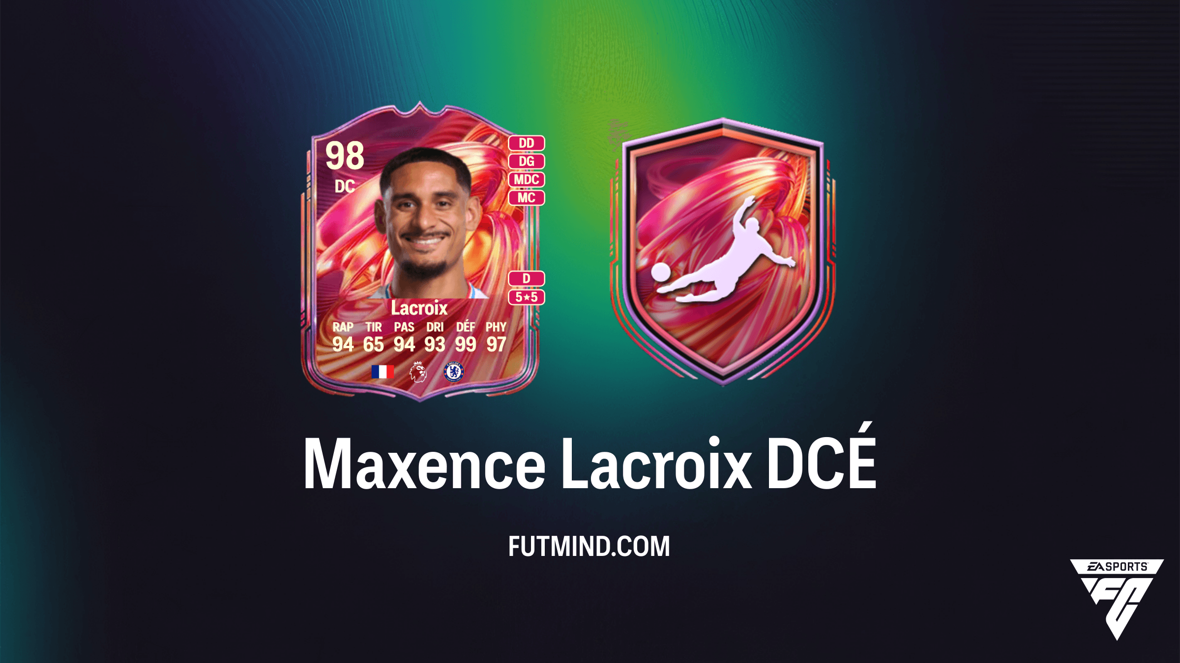 SBC Maxence Lacroix FUTTIES : Solution, Coût et Analyse du Défenseur Français