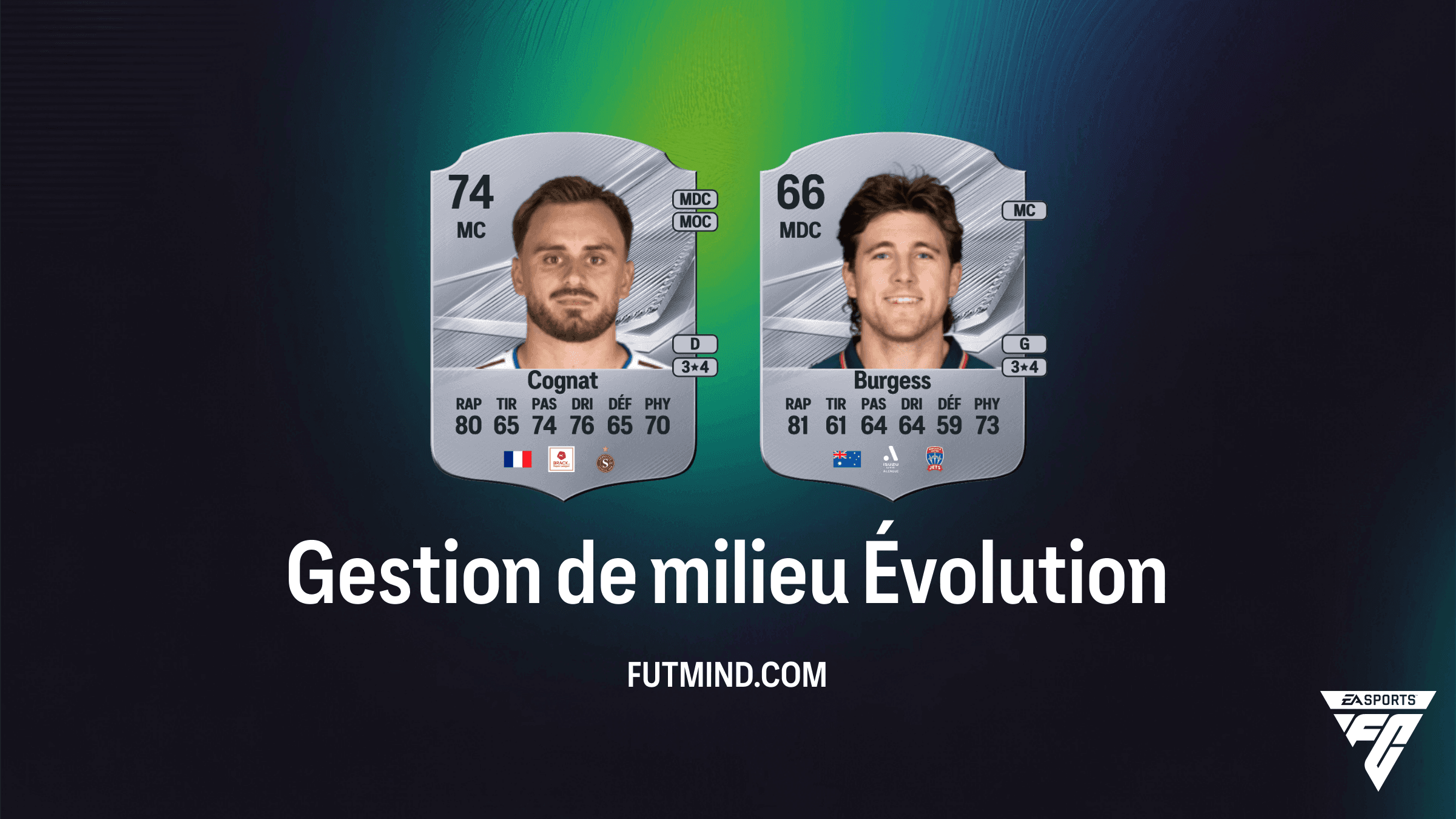 Évolution Gestion de milieu sur EA Sports FC 27 Ultimate Team : Guide complet et meilleurs joueurs