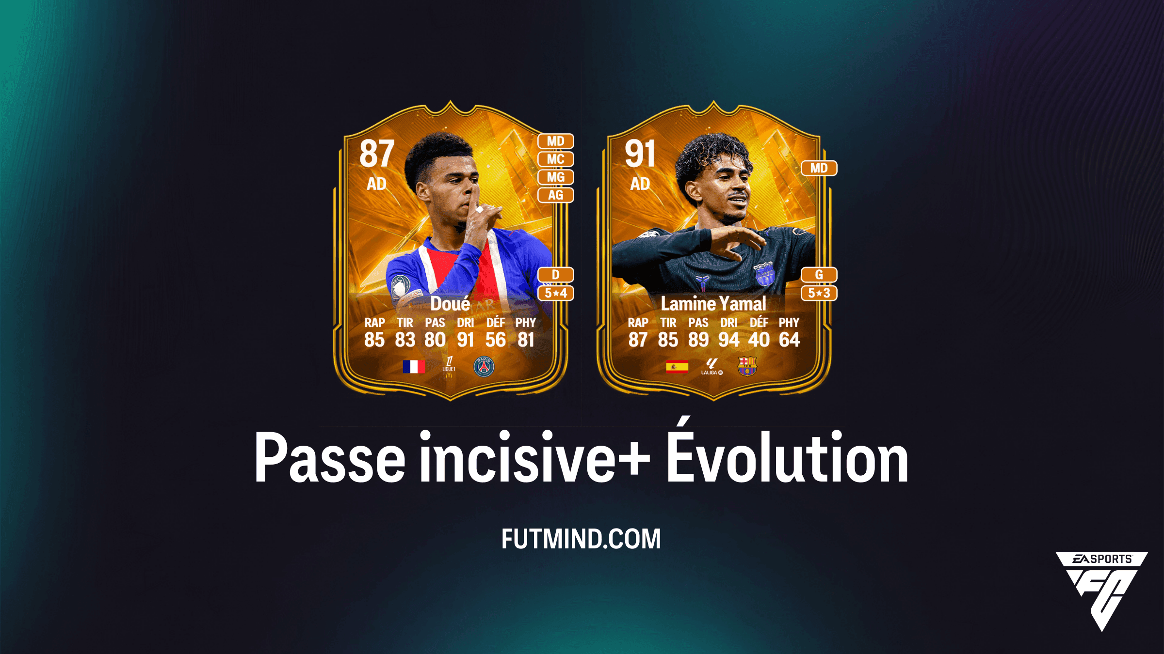 Évolution Passe incisive+ sur EA Sports FC 27 Ultimate Team : Guide et Meilleurs Joueurs