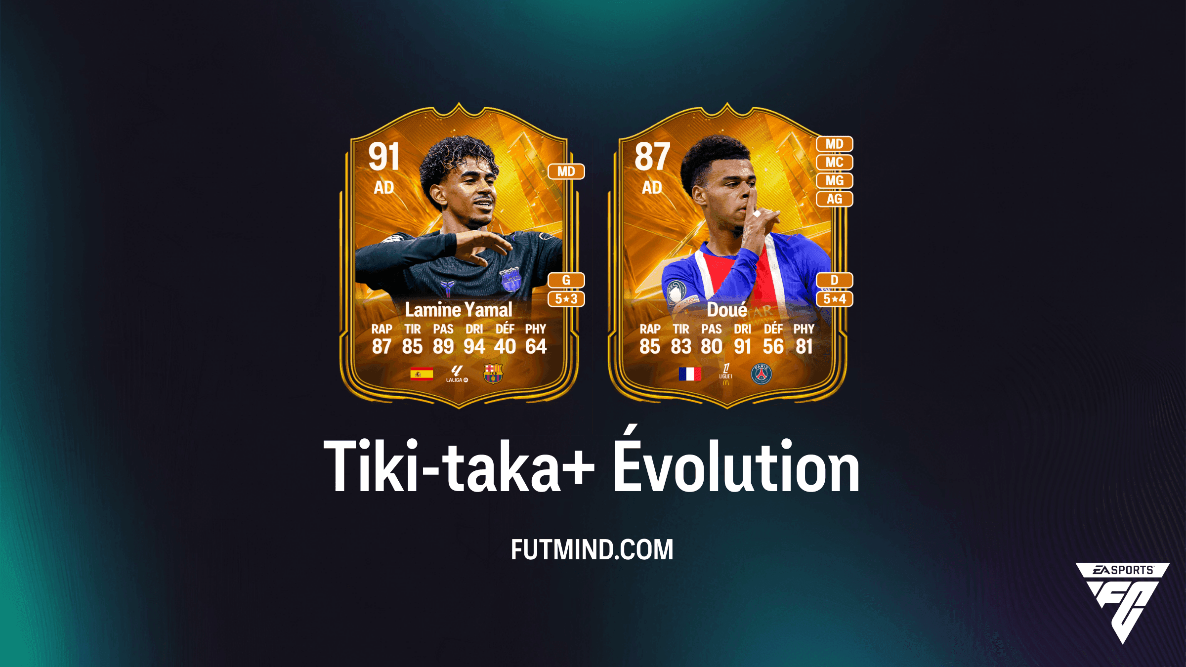 Tiki-taka+ : Guide complet de la nouvelle Évolution EA Sports FC 27 Ultimate Team