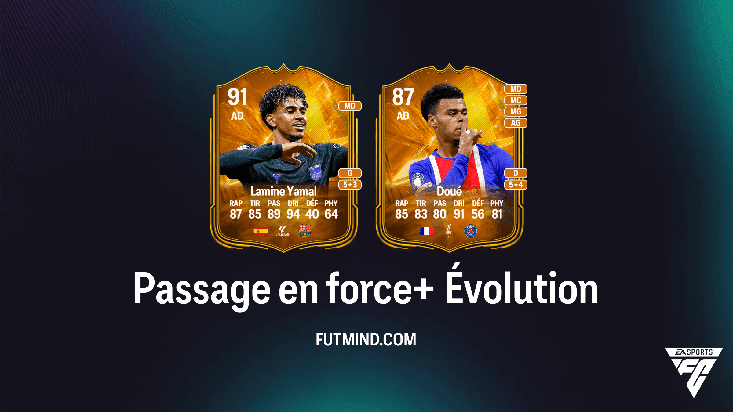 Évolution Passage en force+ sur EA Sports FC 27 Ultimate Team : Guide et Meilleurs Joueurs