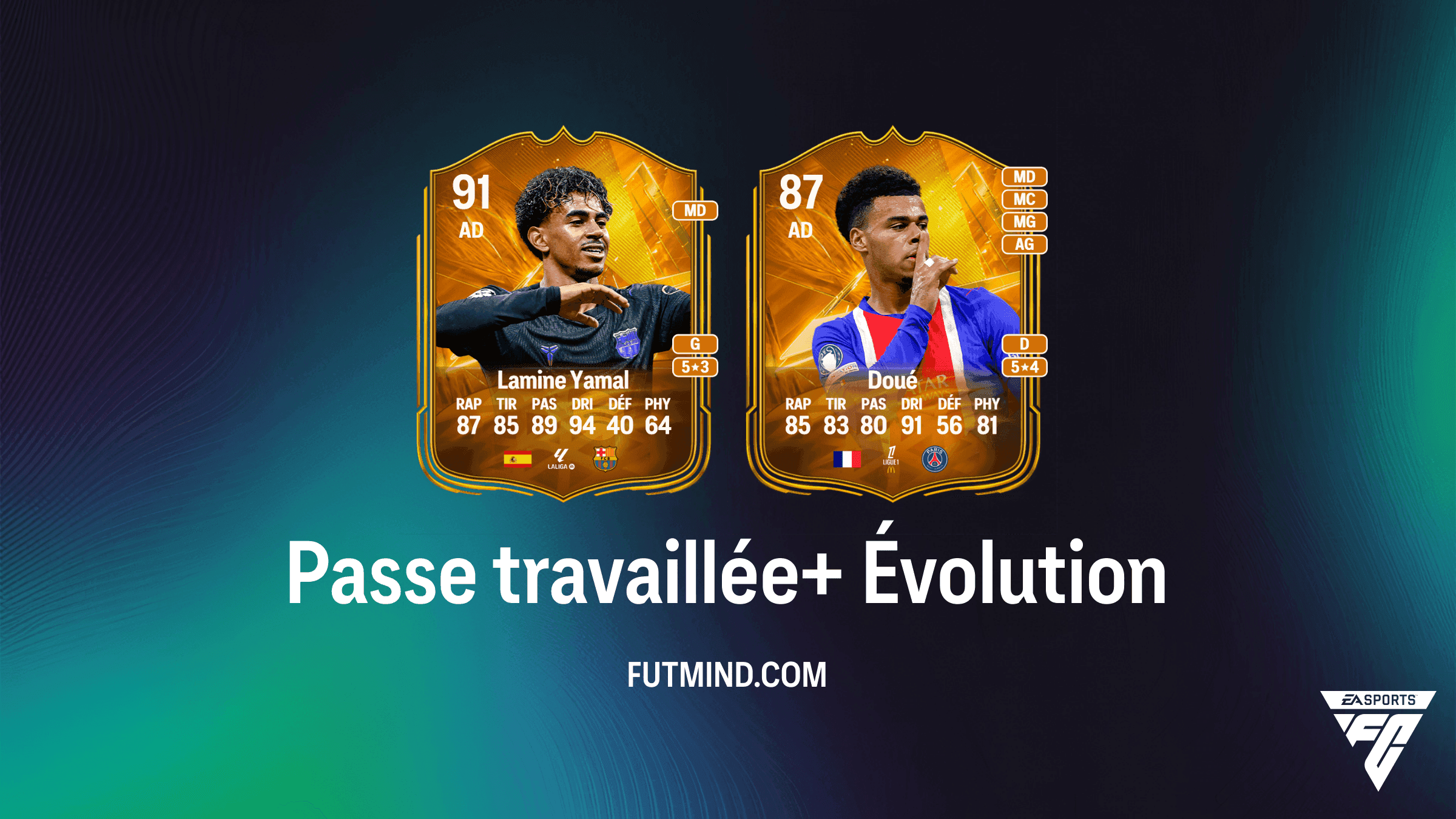 Évolution Passe travaillée+ sur EA Sports FC 27 Ultimate Team : Guide et Meilleurs Joueurs