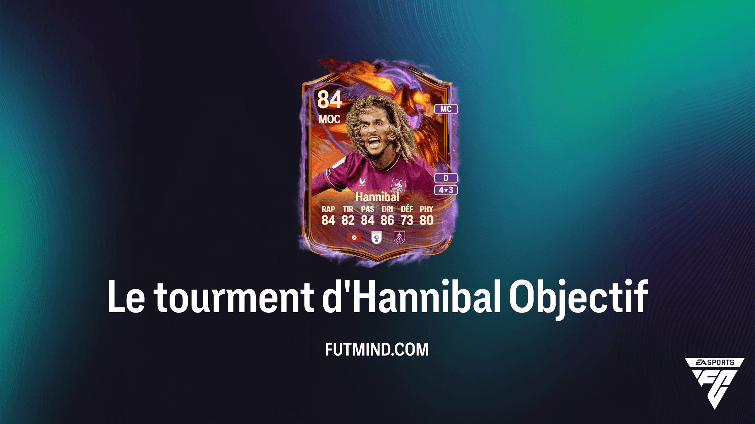 Le tourment d'Hannibal : Guide et solutions des Objectifs FC 27