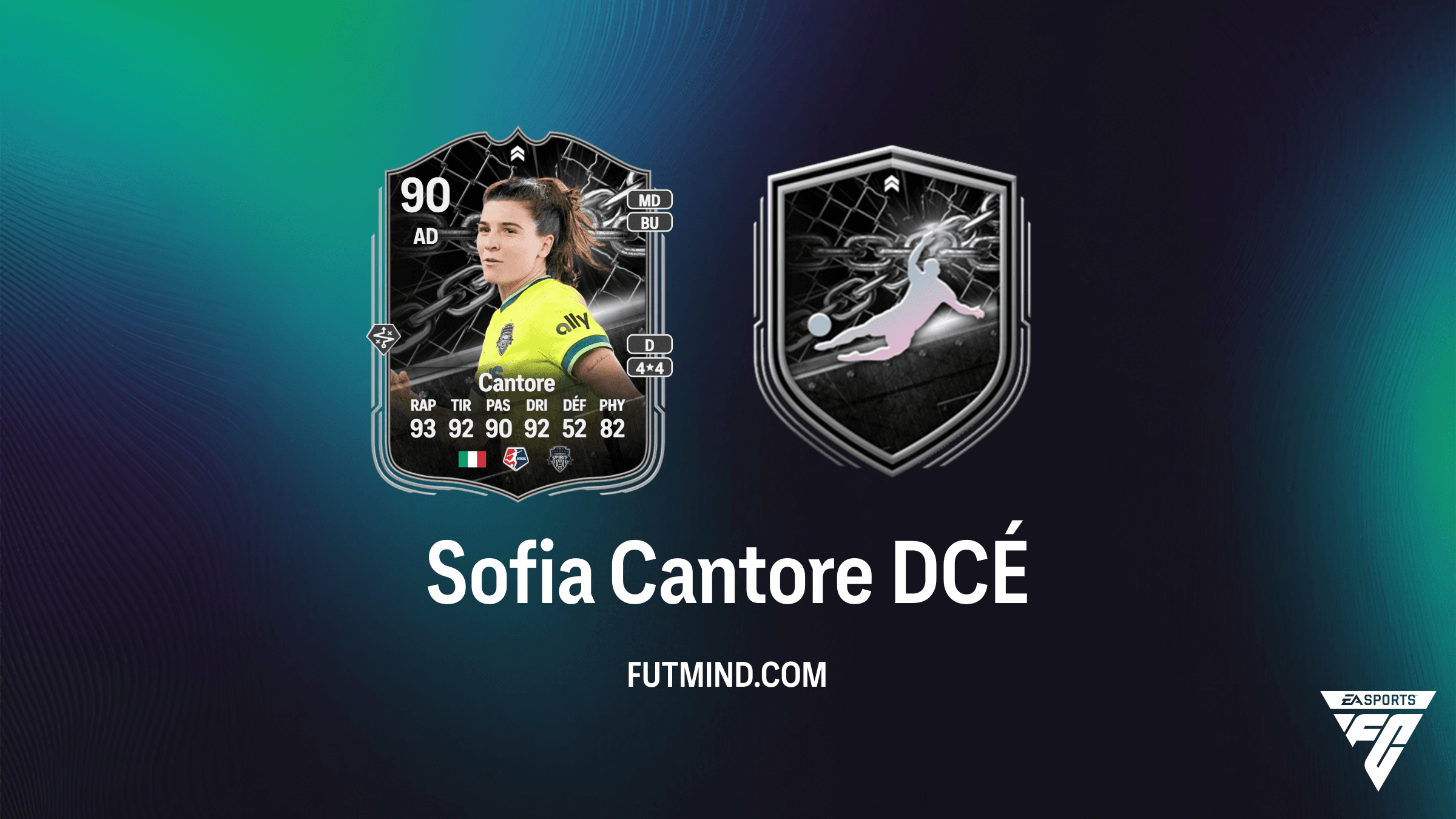 Solution DCÉ Sofia Cantore Showdown : Guide Complet et Analyse FC 26