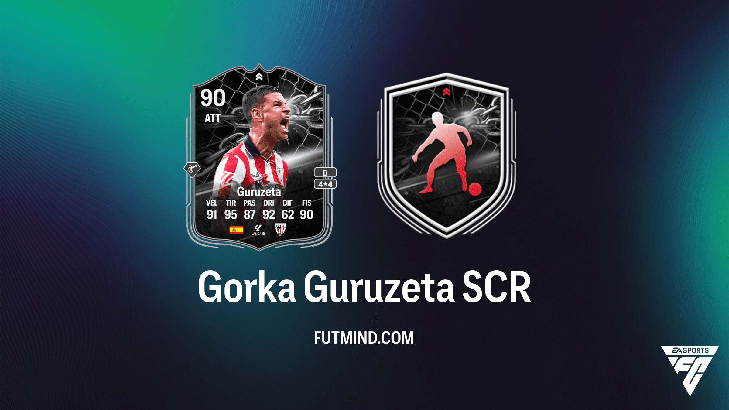 Gorka Guruzeta Showdown SBC: Guida e Soluzioni per FC 26 Ultimate Team
