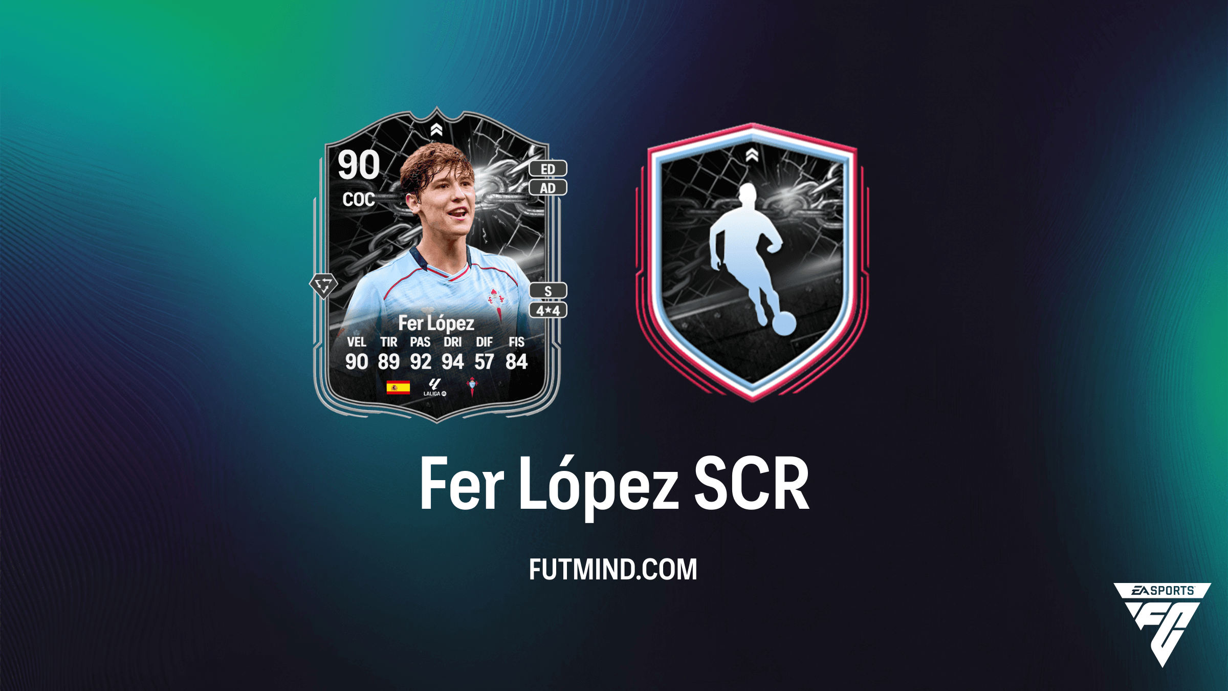 Come completare la SCR Fer López Showdown in FC 26: Analisi e Soluzioni
