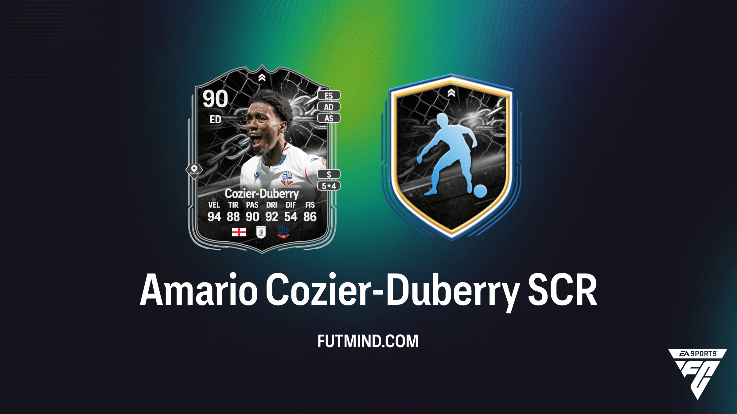Amario Cozier-Duberry Showdown SCR: Guida e Soluzioni FC 26