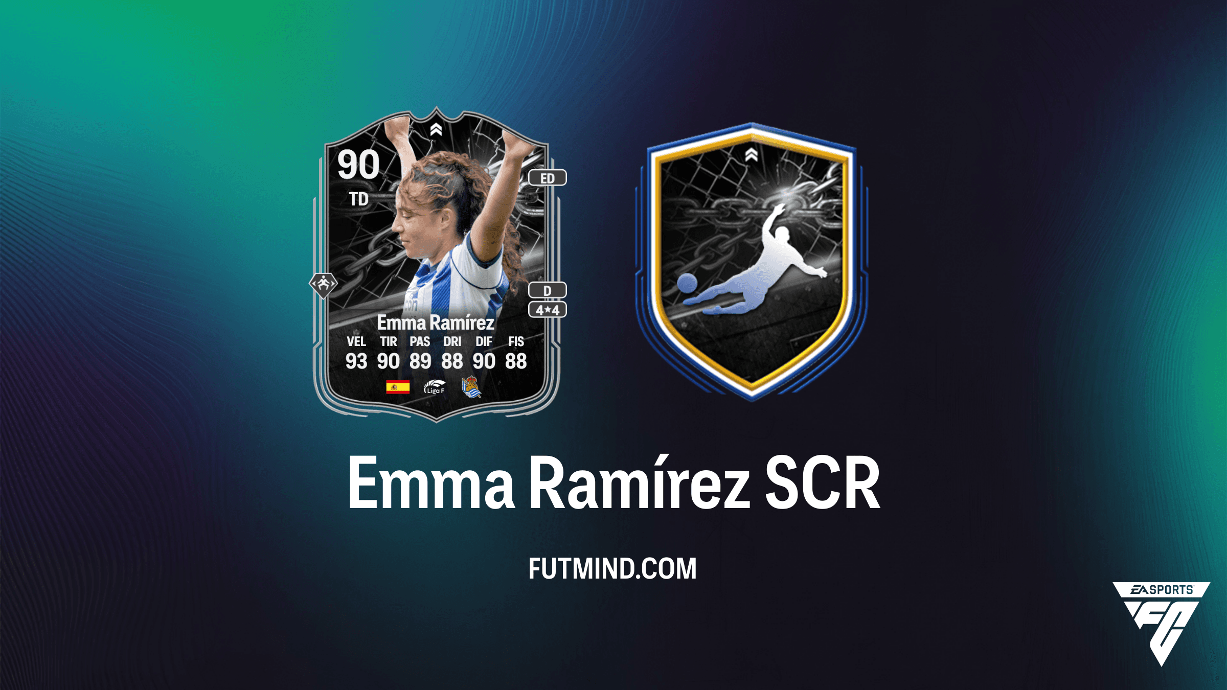 Guida Completa alla SCR Emma Ramírez Showdown in FC 26: Analisi e Requisiti