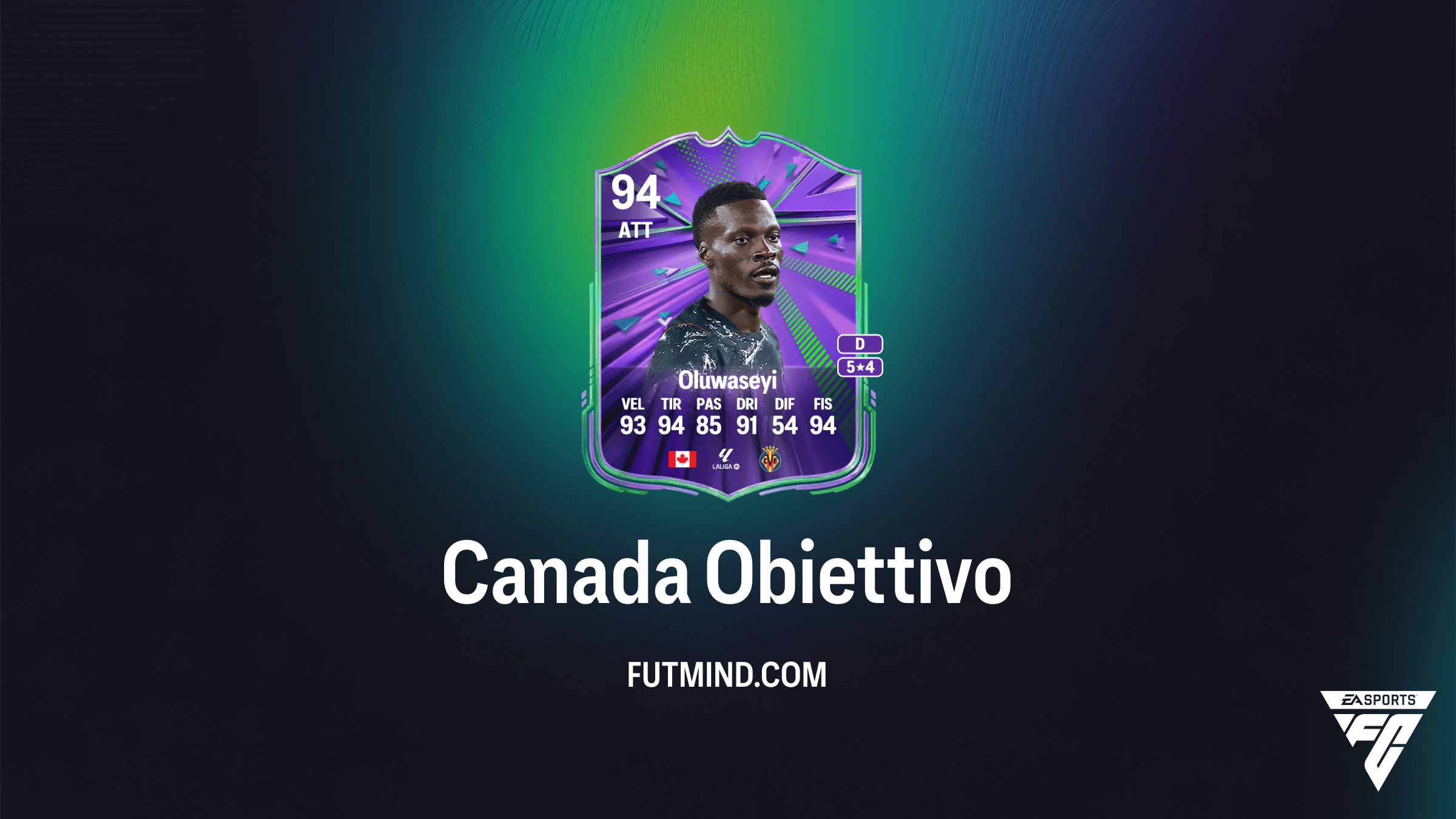 Guida all'Obiettivo Canada in FC 26: Come Sbloccare Alphonso Davies e Jonathan David
