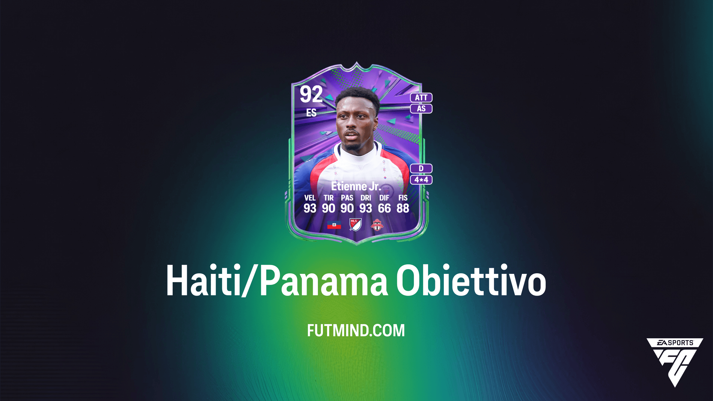 FC 26: Come completare l'obiettivo Haiti/Panama - Guida e Premi