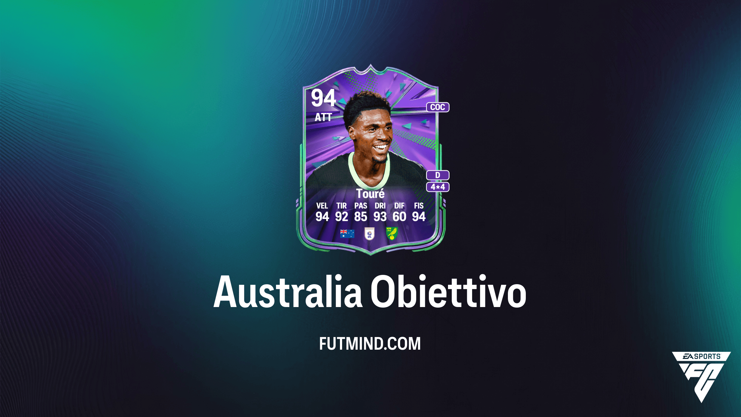 Guida Obiettivi Australia FC 26: Come sbloccare Mohamed Touré