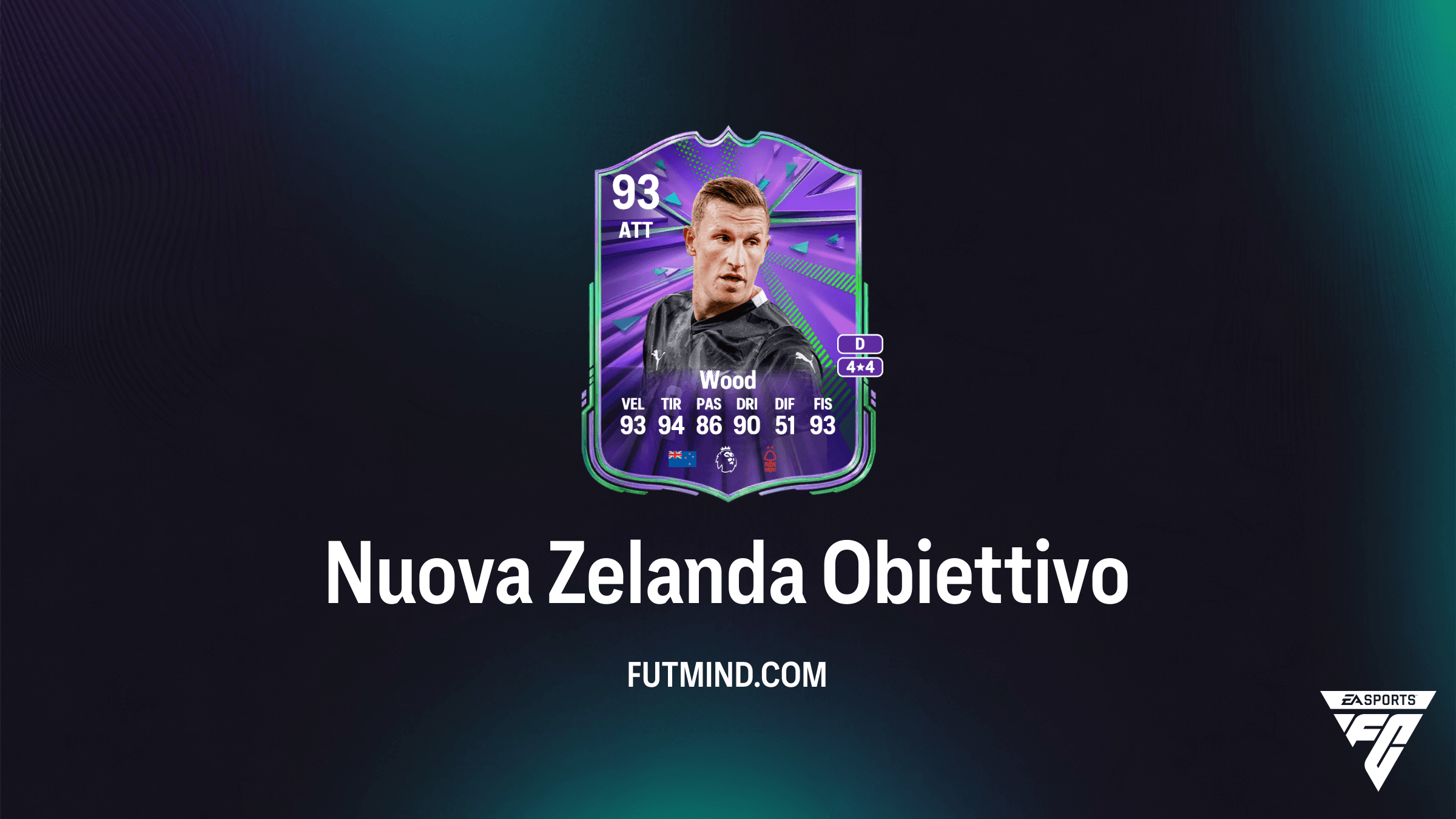 Guida Obiettivo Nuova Zelanda: Come sbloccare Chris Wood in FC 26