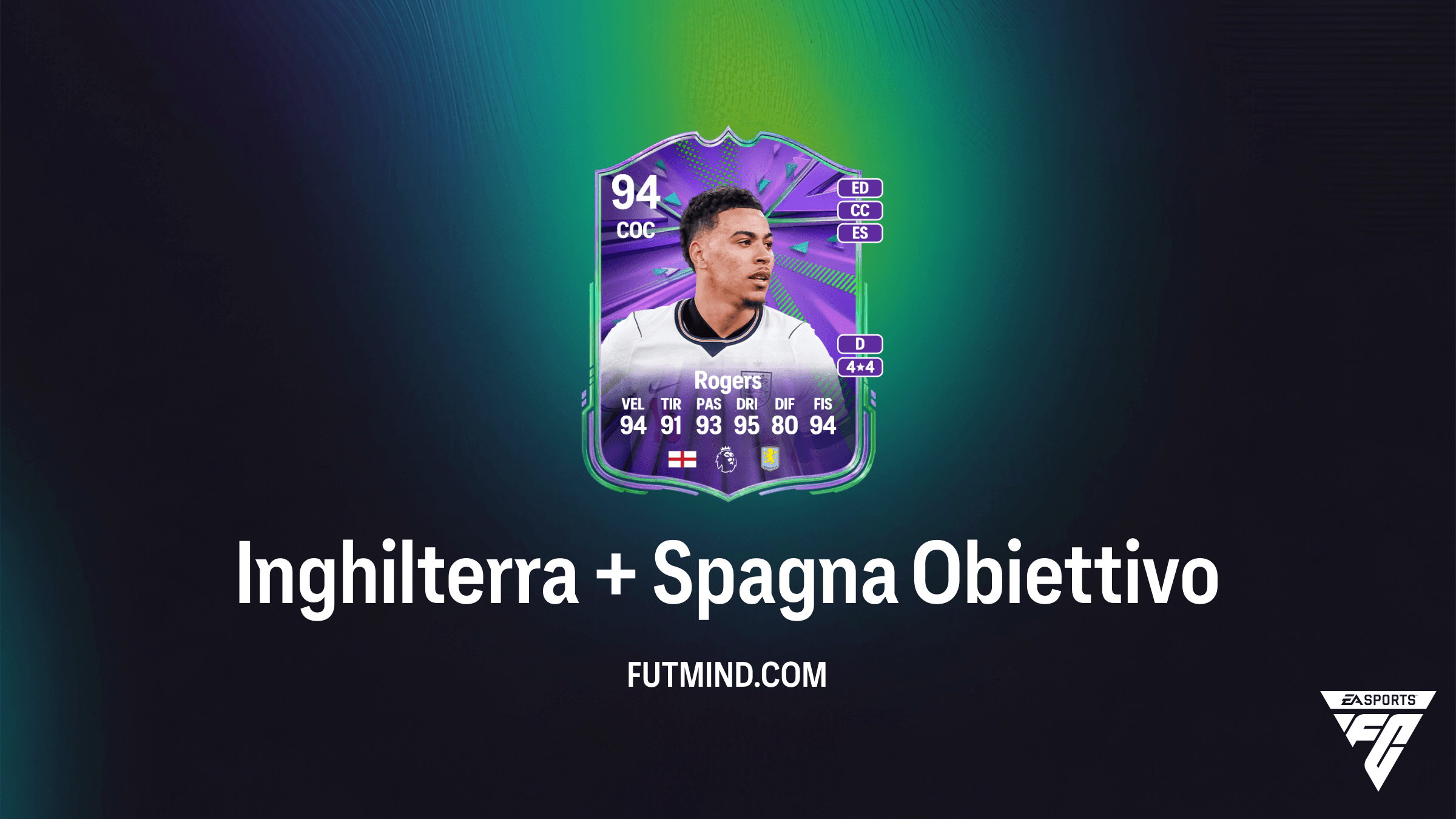 Guida all'Obiettivo Inghilterra + Spagna in FC 26: Come Ottenere Rogers e Fermín