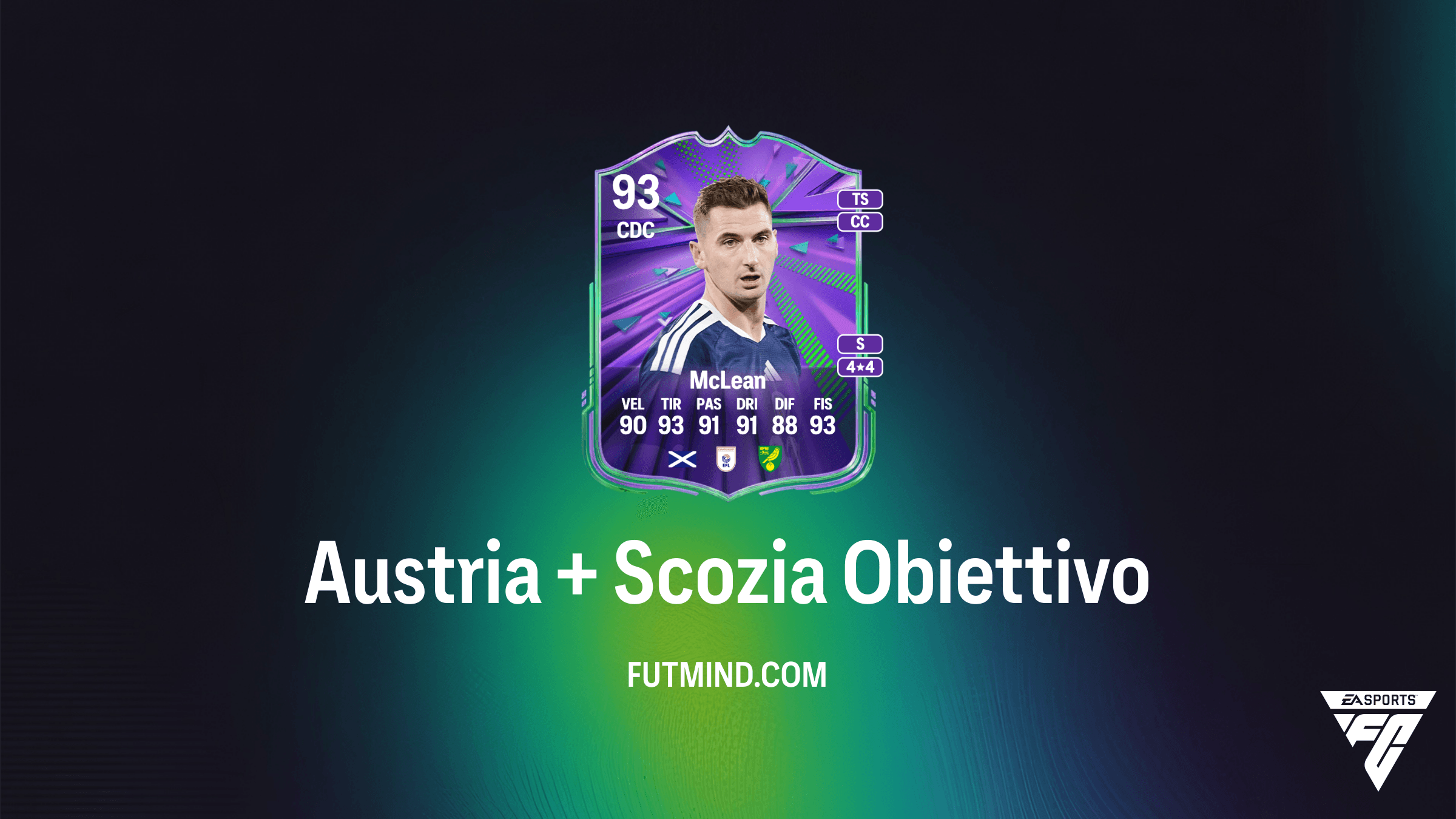 Come completare l'obiettivo Austria + Scozia in FC 26: Ottieni McLean e Gregoritsch