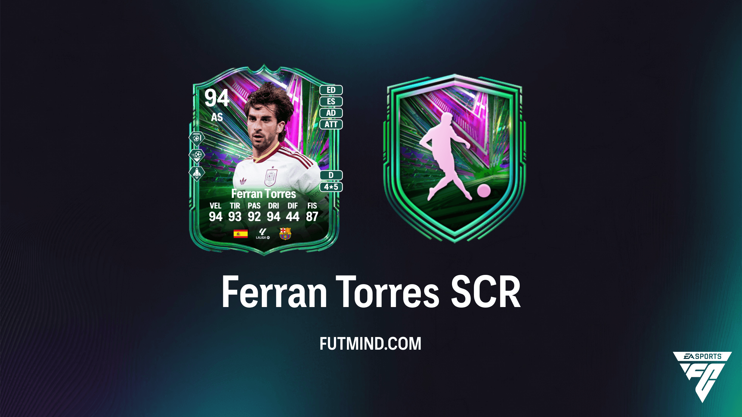 Guida SCR Ferran Torres Strada verso la gloria: Soluzioni e Analisi FC 26