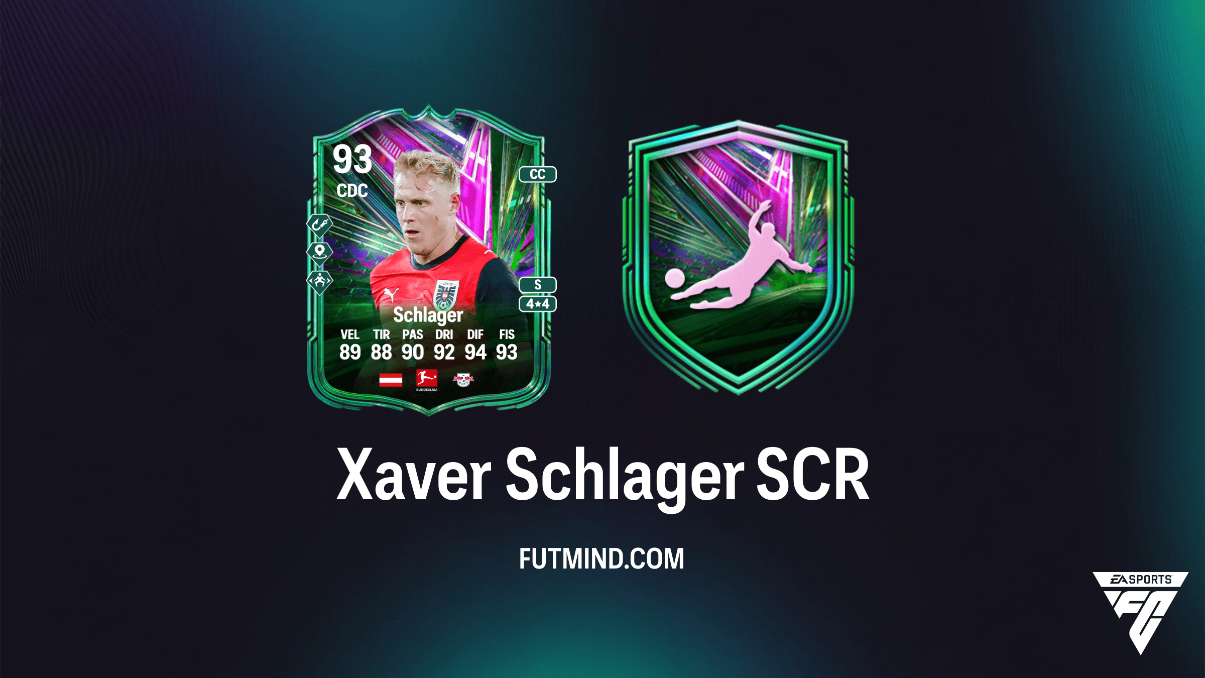 Come completare la SCR Xaver Schlager Strada verso la gloria in FC 26: Analisi e Soluzioni