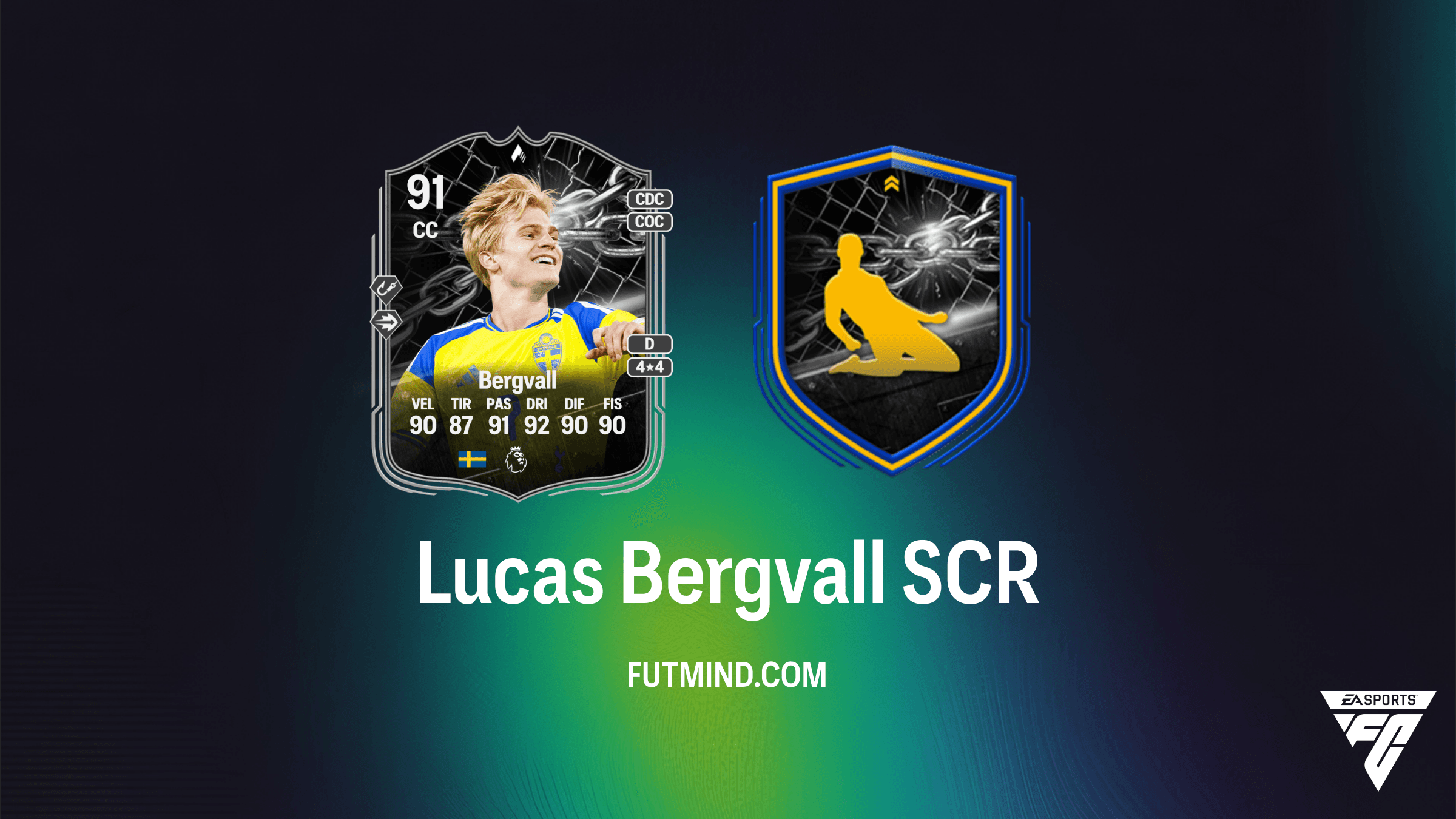 Come completare la SCR Lucas Bergvall Showdown in FC 26: Analisi e Soluzioni