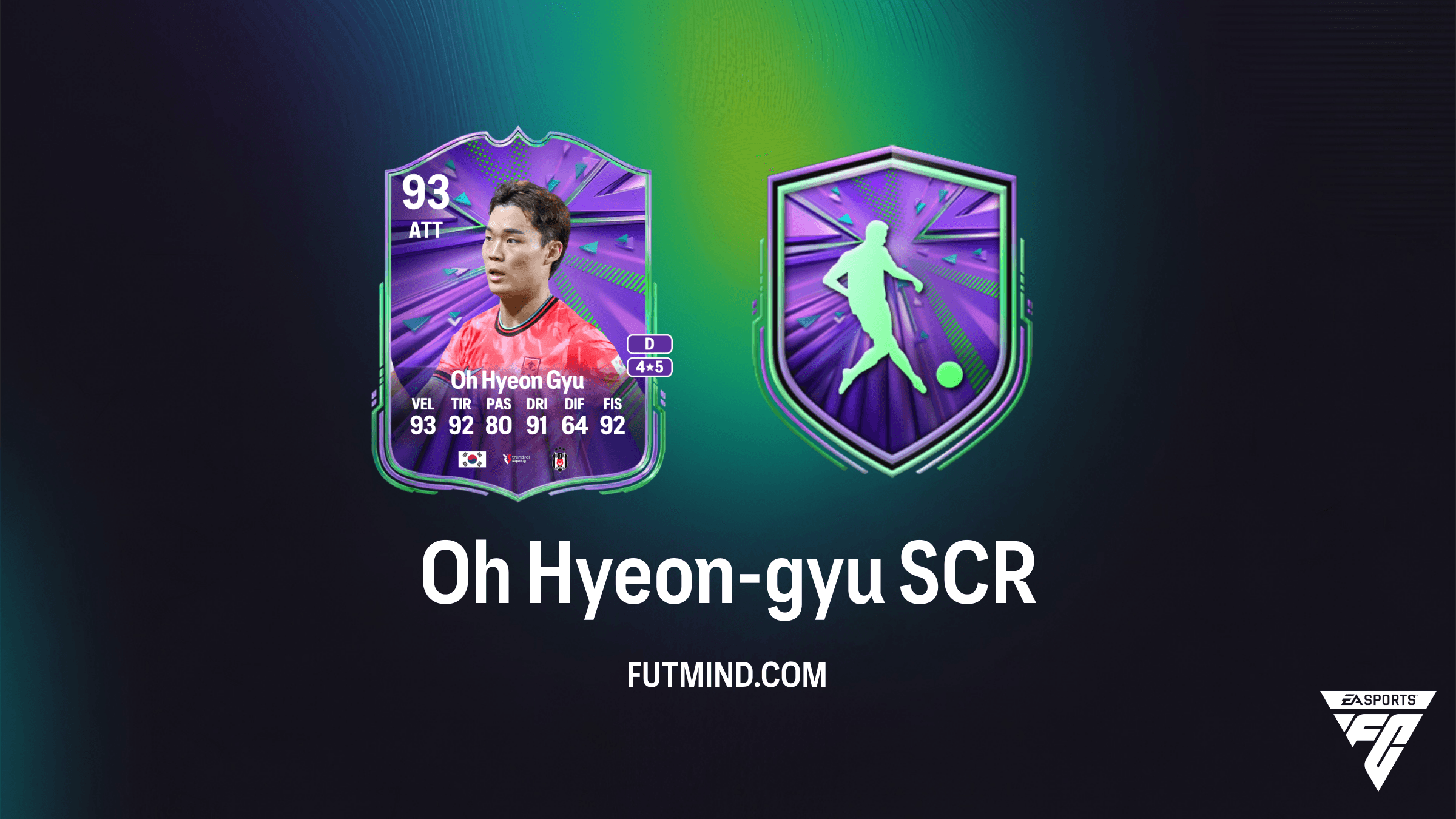 Guida alla SCR Oh Hyeon-gyu Orgoglio nazionale in FC 26: Analisi e Soluzioni