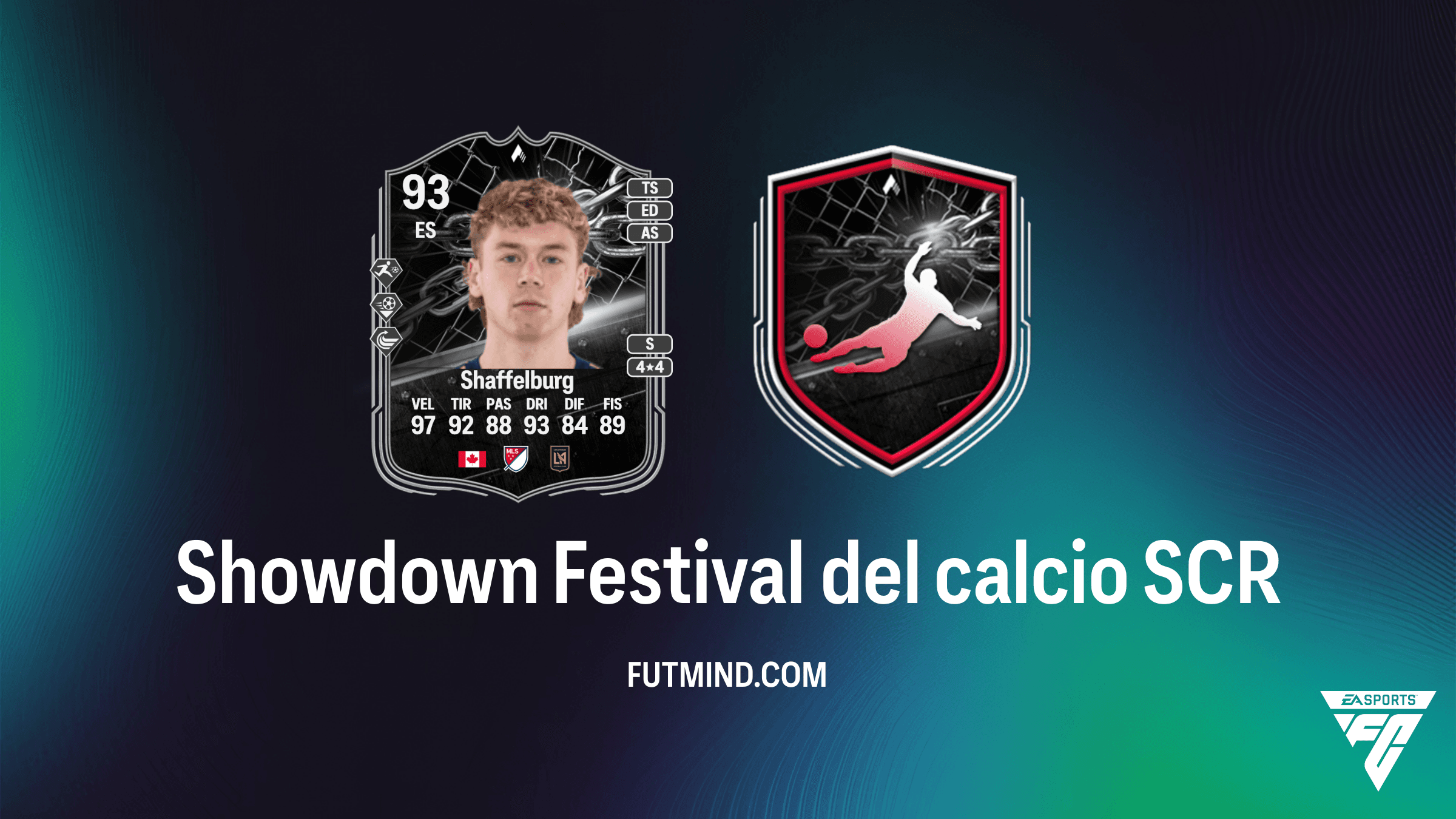 Jacob Shaffelburg Showdown Festival del calcio: Guida alla SCR in FC 26