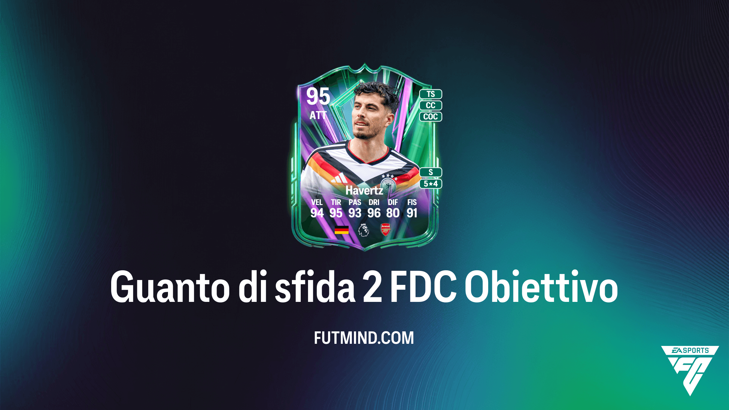 FC 26: Come completare l'obiettivo Guanto di sfida 2 FDC per Kai Havertz