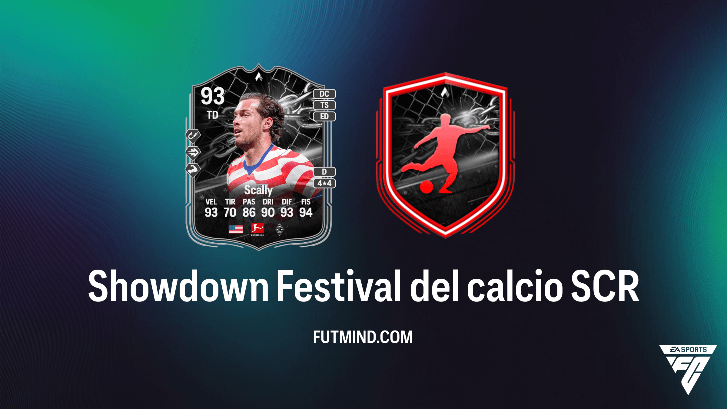 Joe Scally Showdown Festival del calcio: Guida alla SCR di FC 26