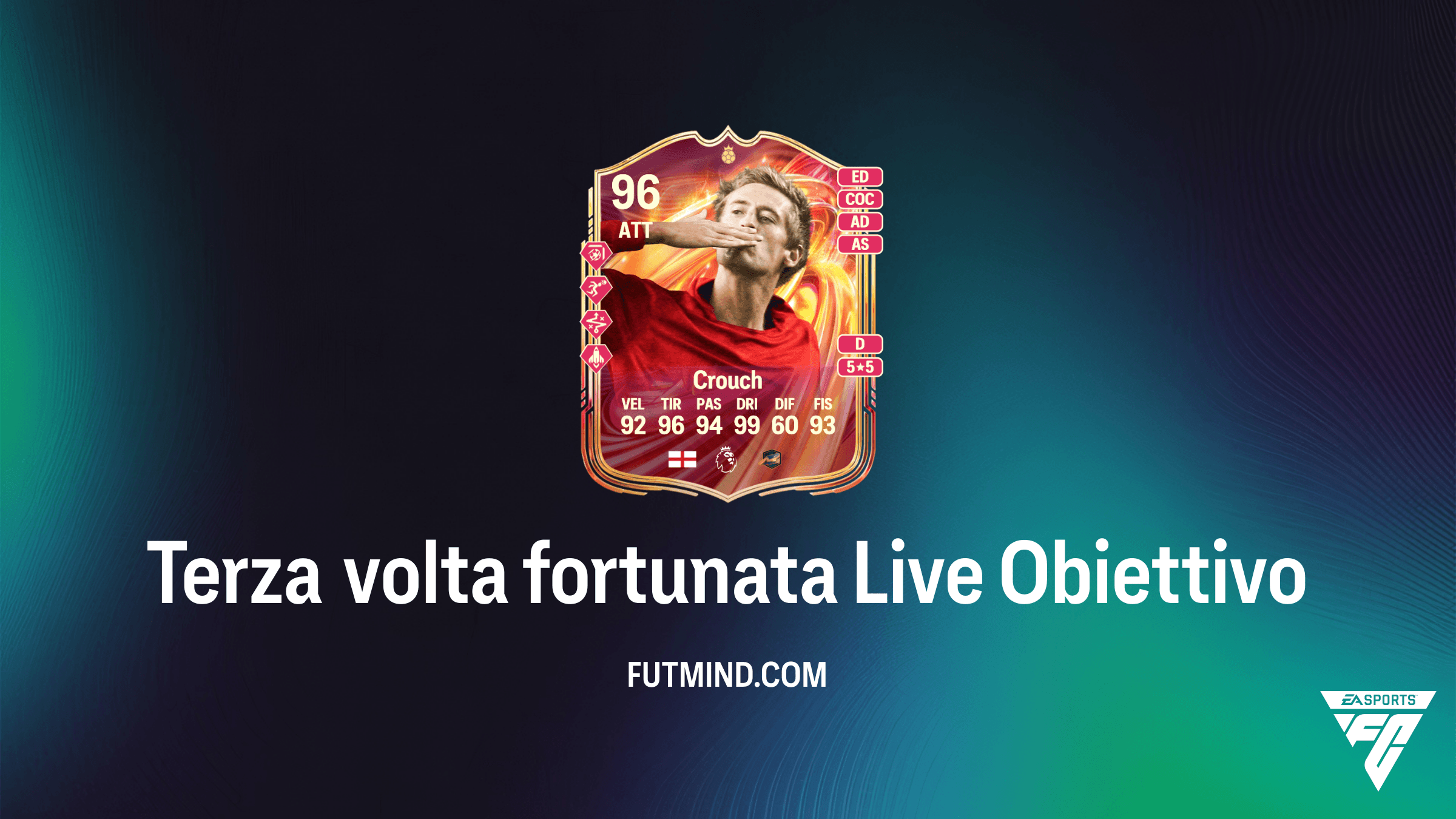Guida all'Obiettivo Terza volta fortunata Live: Come sbloccare Peter Crouch FUTTIES Hero