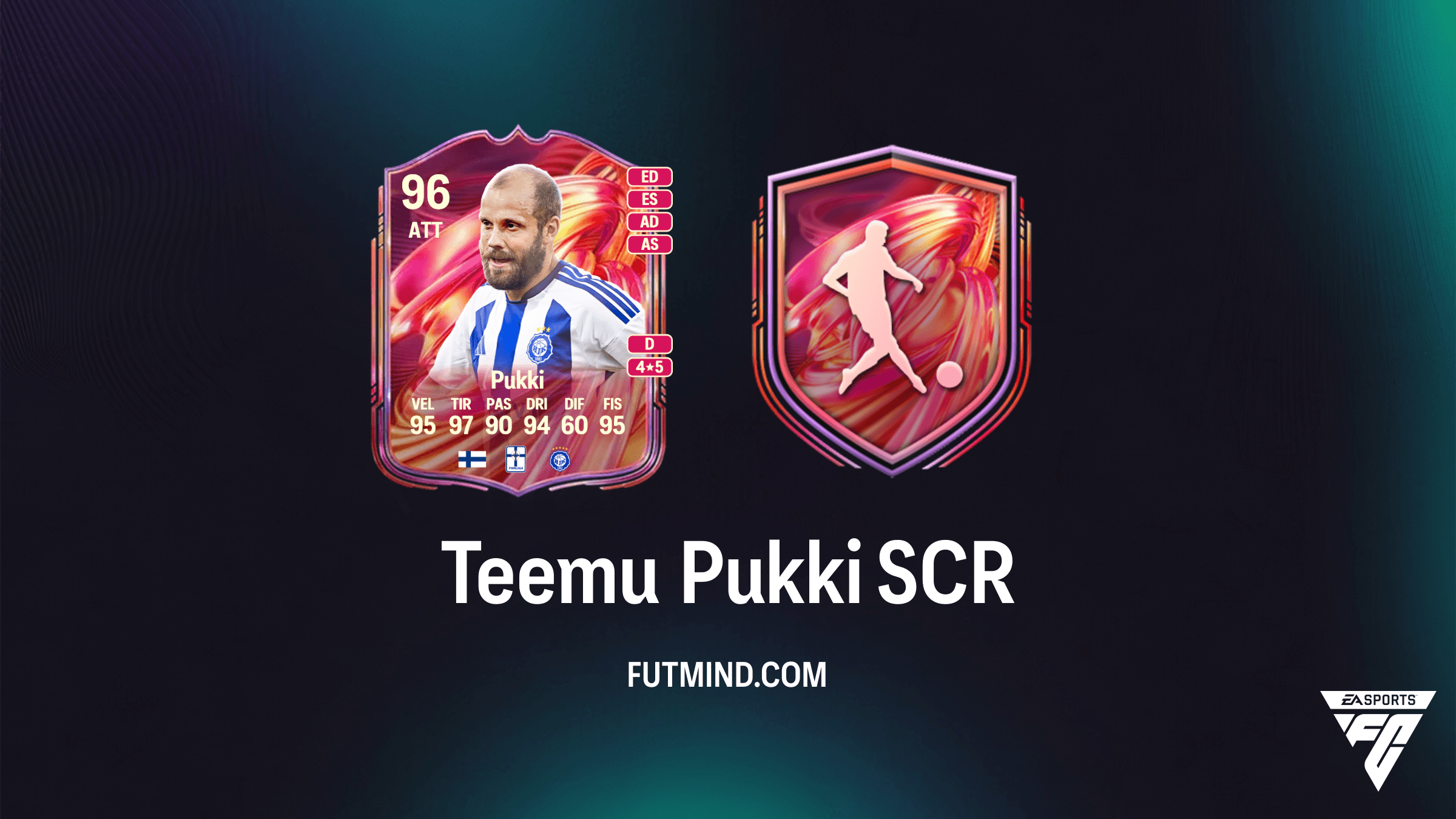 SCR Teemu Pukki FUTTIES: Requisiti, Soluzioni e Guida al Completamento