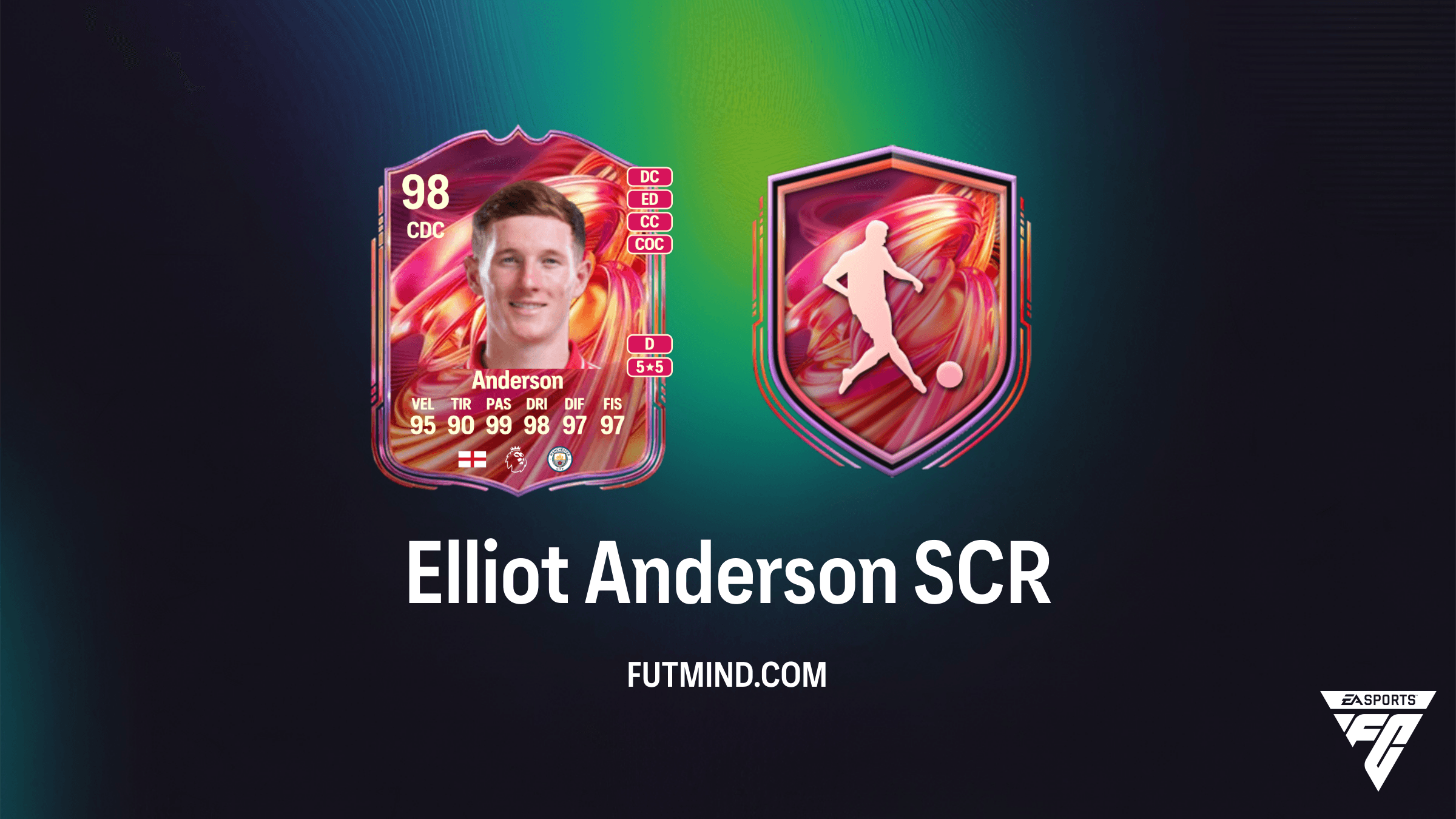 Elliot Anderson FUTTIES SBC: Guida e Soluzioni per FC 26
