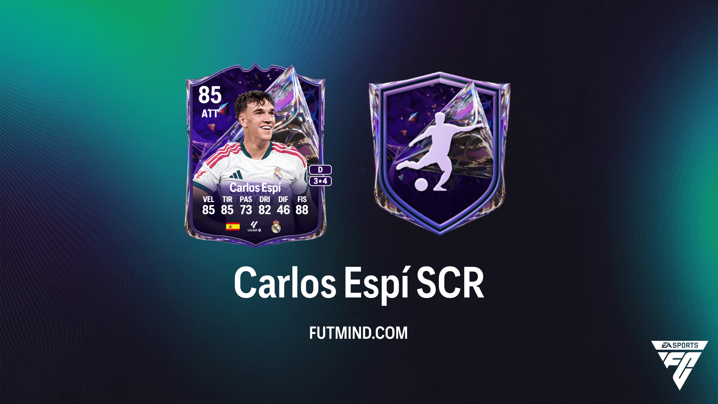 Carlos Espí Stelle del Futuro Sfide Creazione Rosa (SCR): Guida Completa, Costi e Requisiti