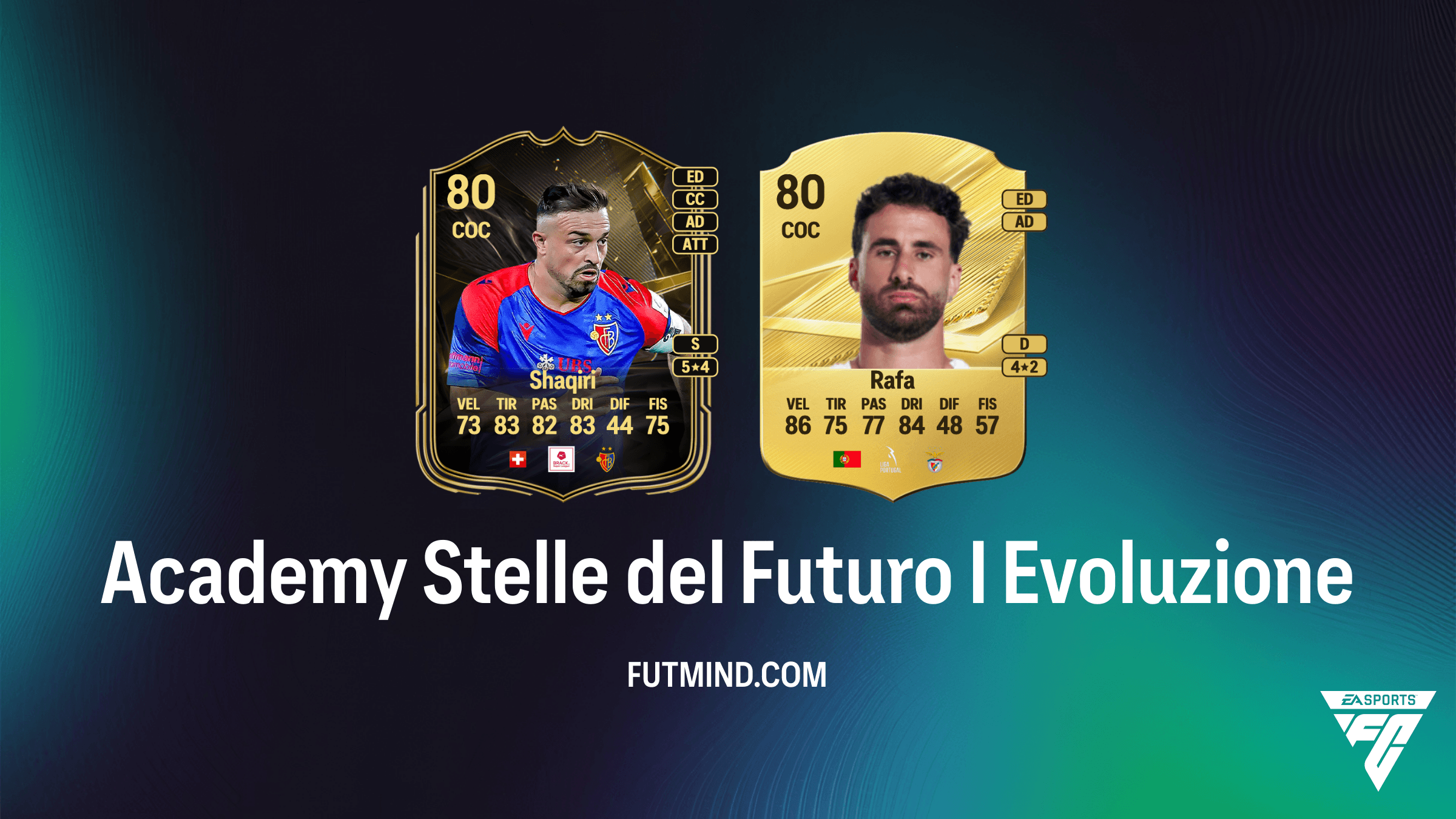 Guida Academy Stelle del Futuro I in EA Sports FC 27 Ultimate Team: Migliori Giocatori e Percorsi