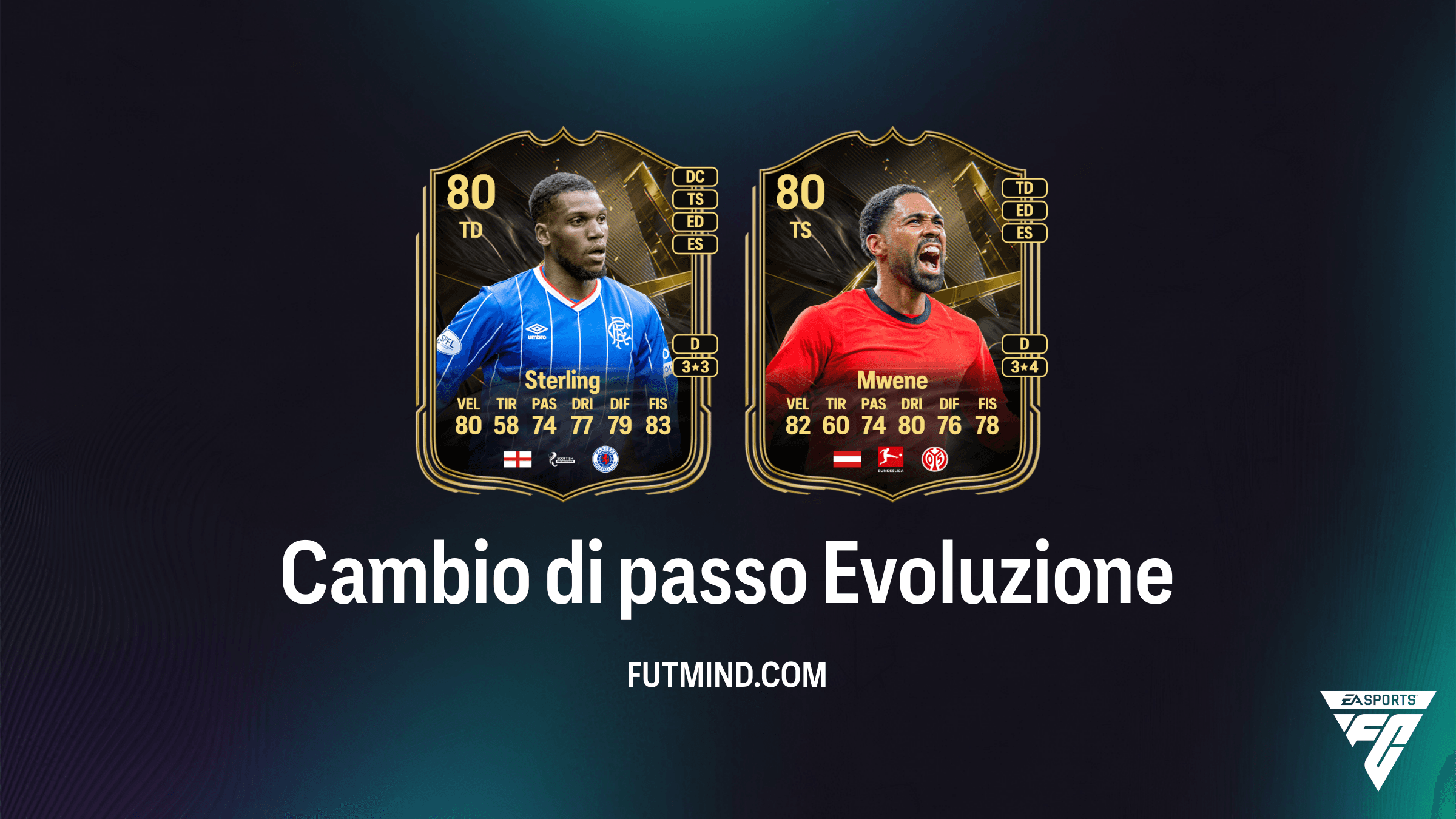 Guida Evoluzioni EA Sports FC 27 Ultimate Team: Cambio di passo