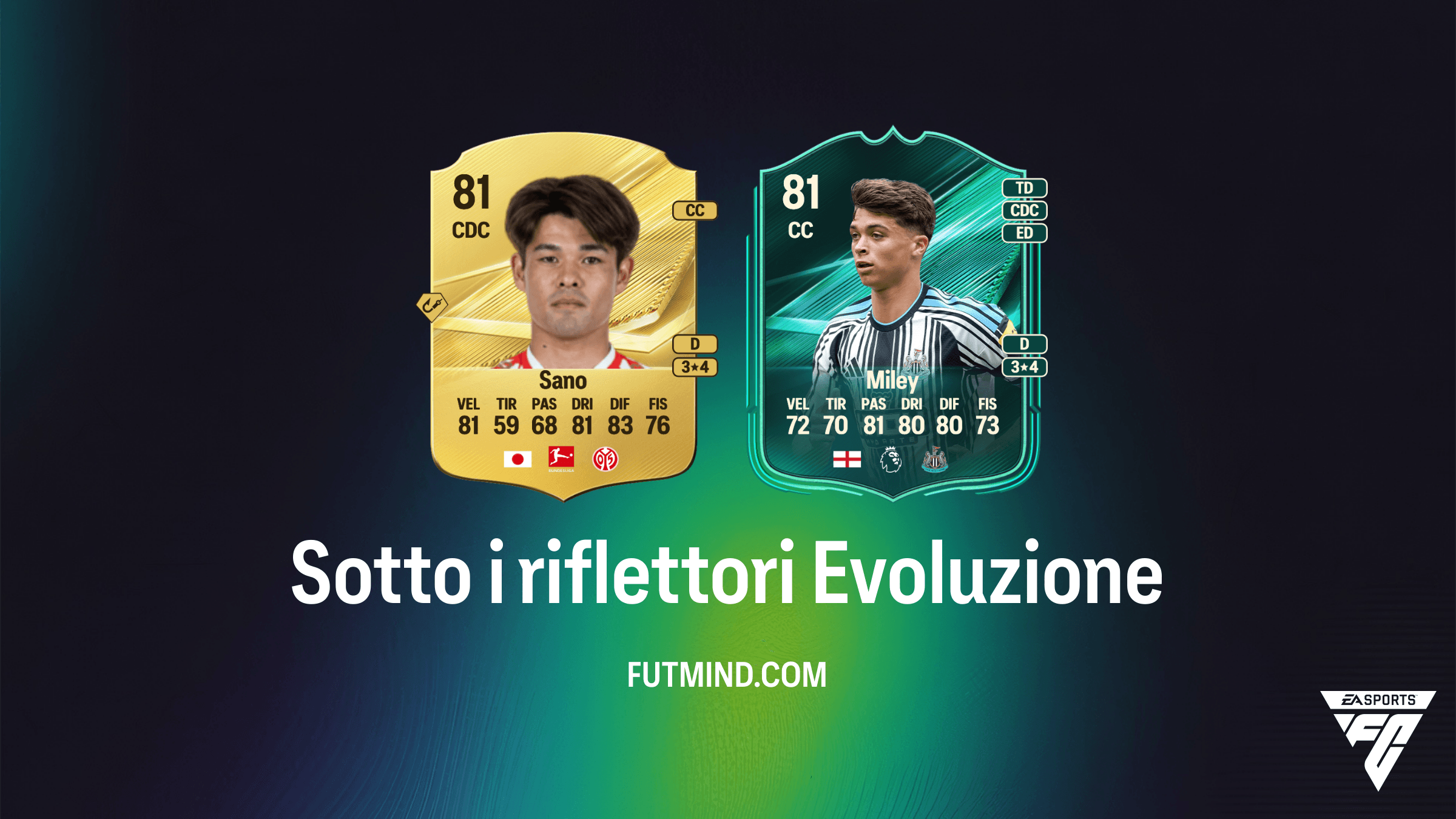 Guida Sotto i riflettori: La Migliore Evoluzione per il Centrocampo in EA Sports FC 27 Ultimate Team
