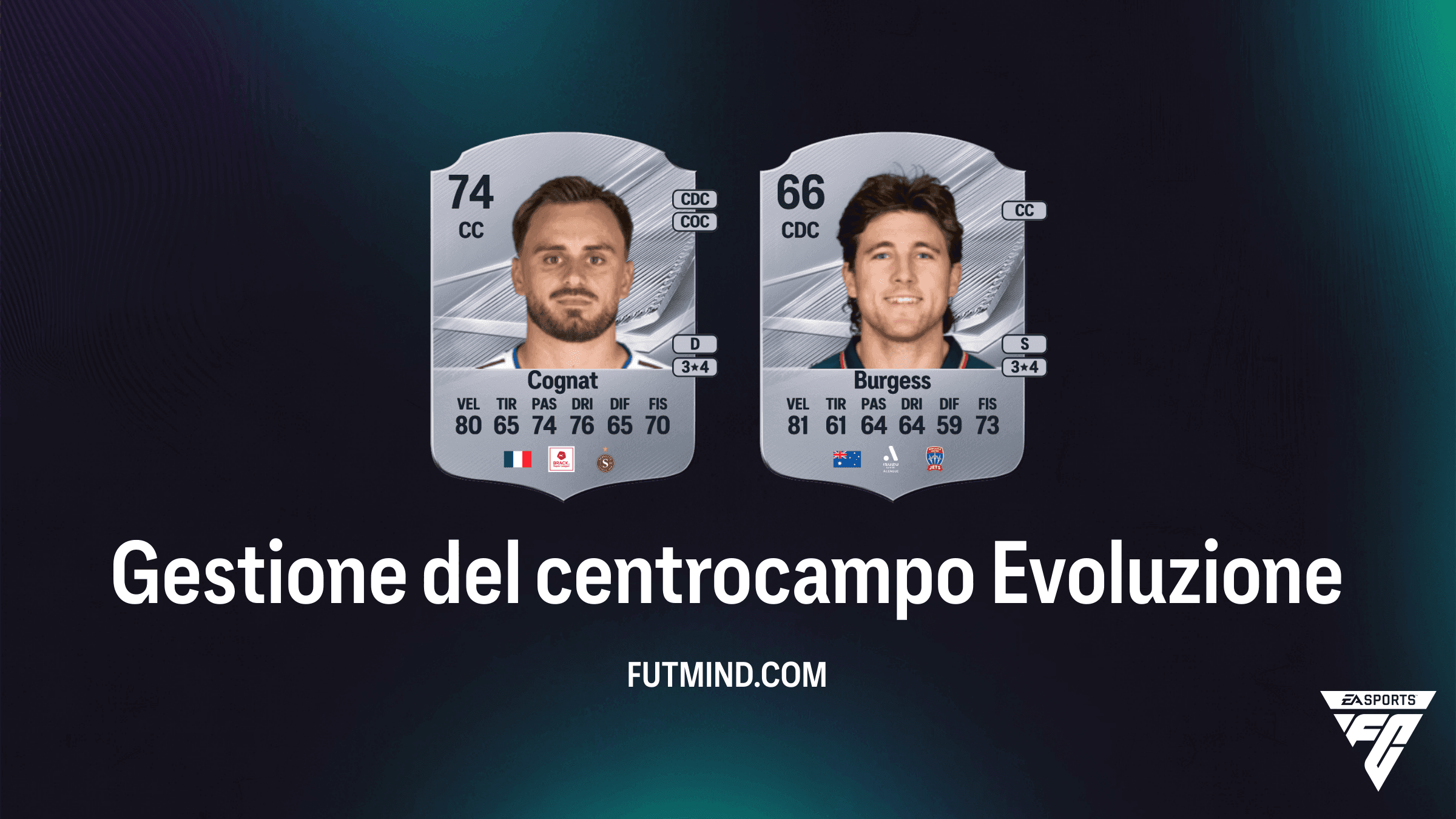 Evoluzione Gestione del centrocampo in EA Sports FC 27 Ultimate Team: Guida Completa